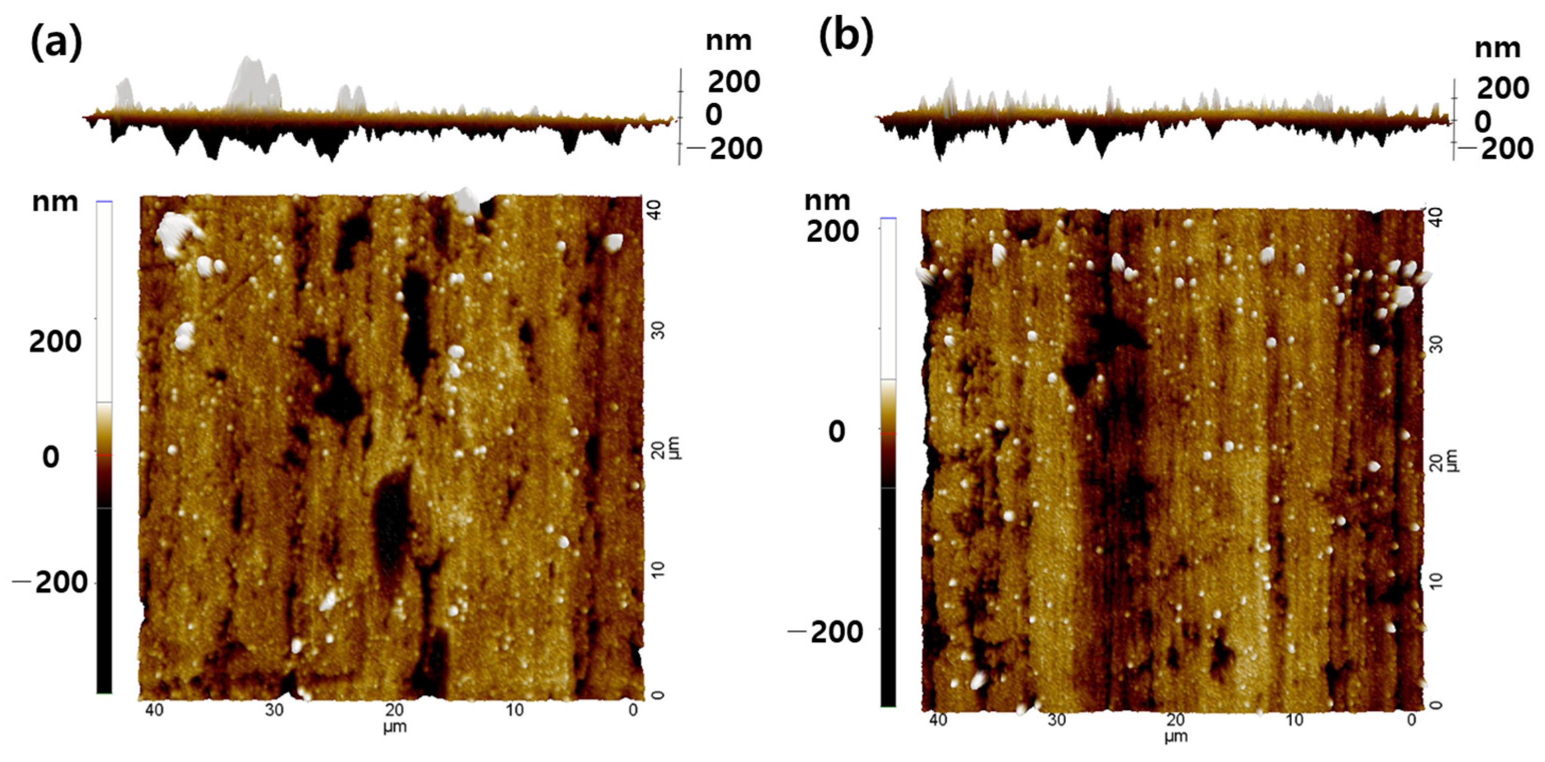 Energies 16 08061 g005