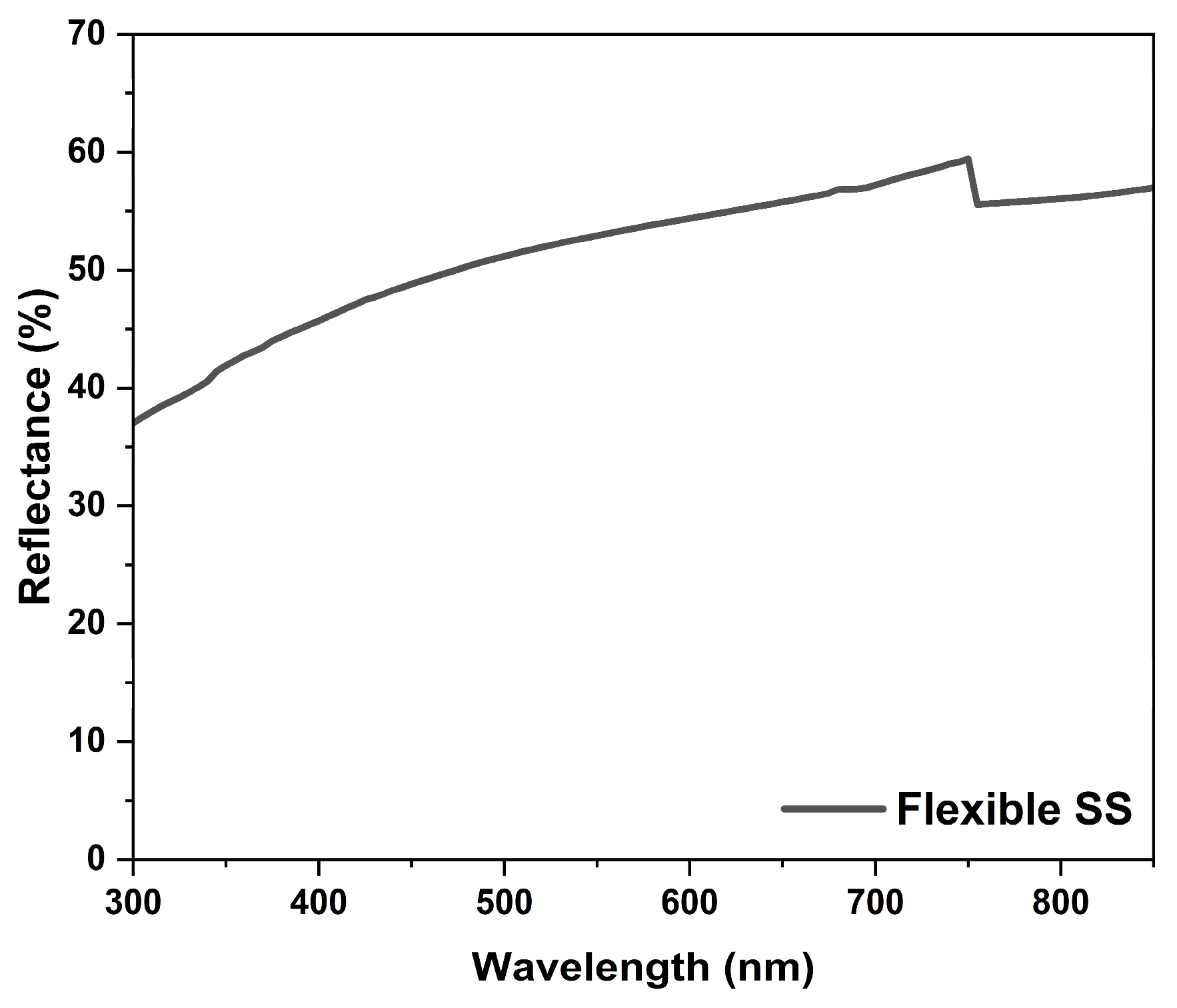 Energies 16 08061 g010