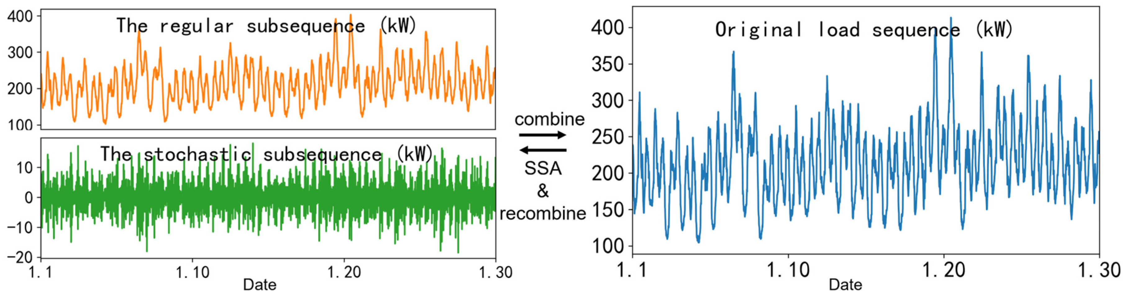 Energies 16 08062 g001