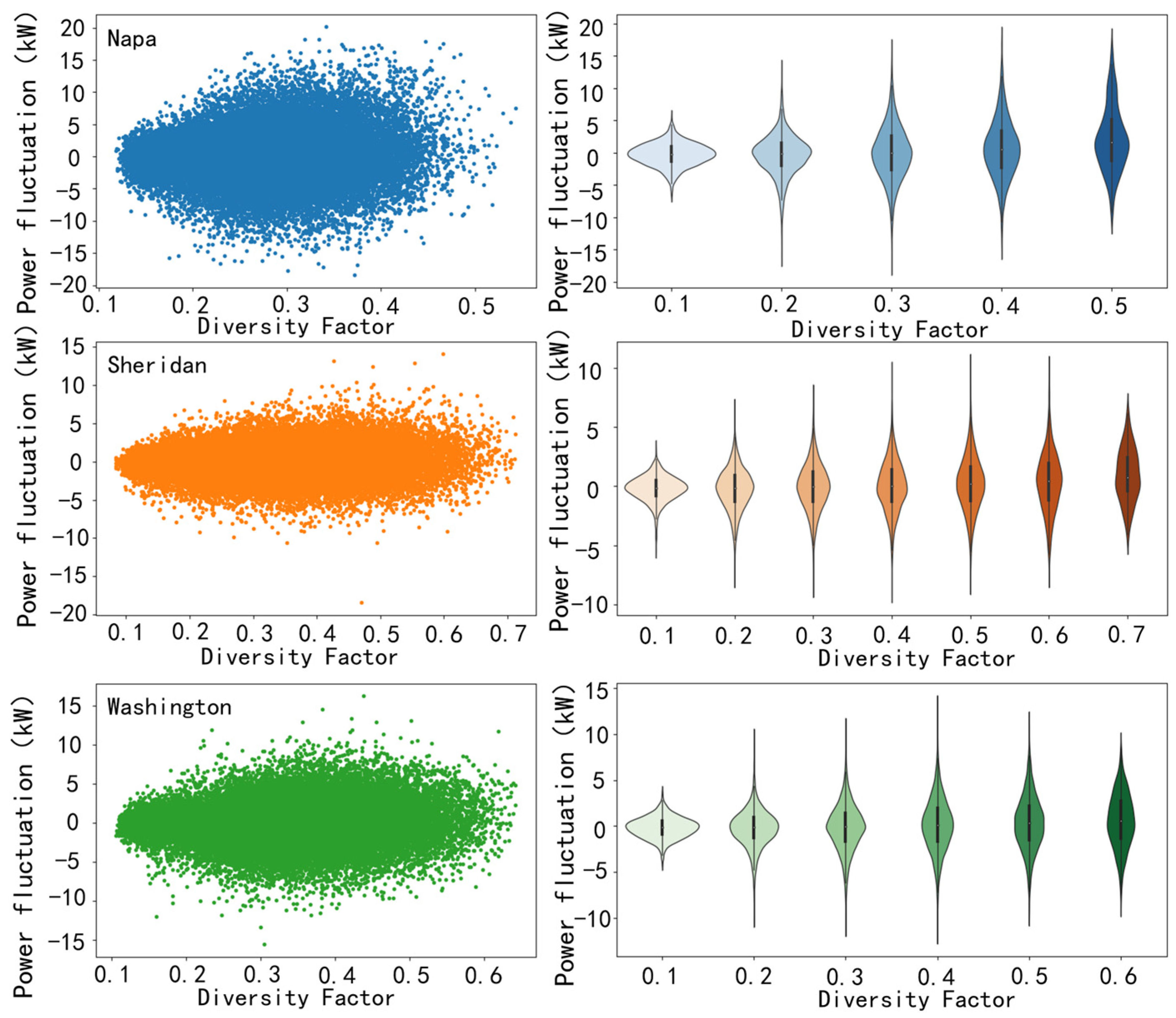 Energies 16 08062 g006