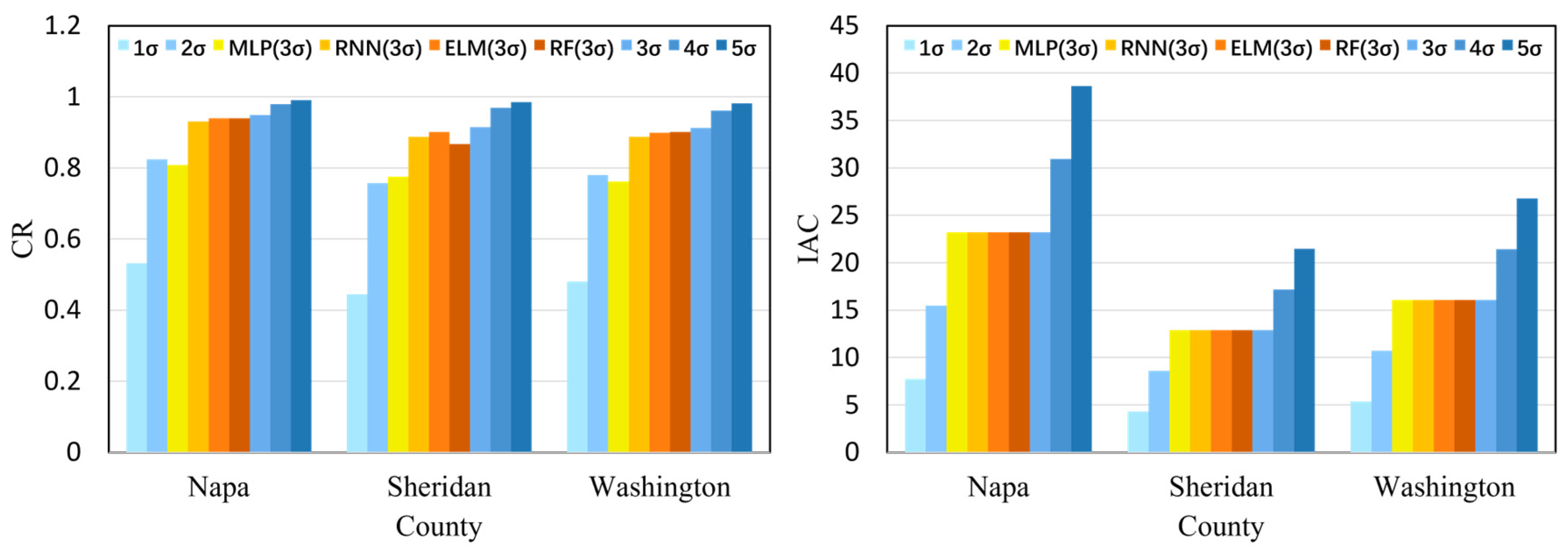 Energies 16 08062 g009