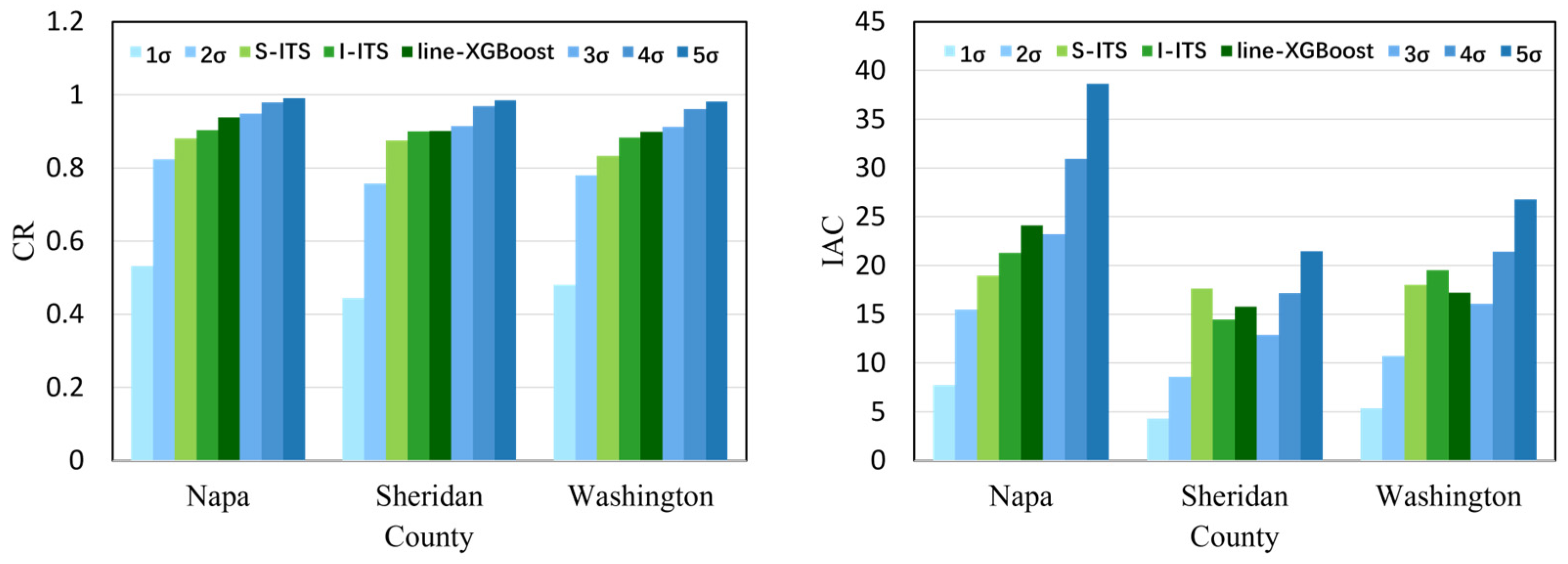 Energies 16 08062 g010