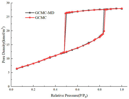 Energies 16 08066 g0a2