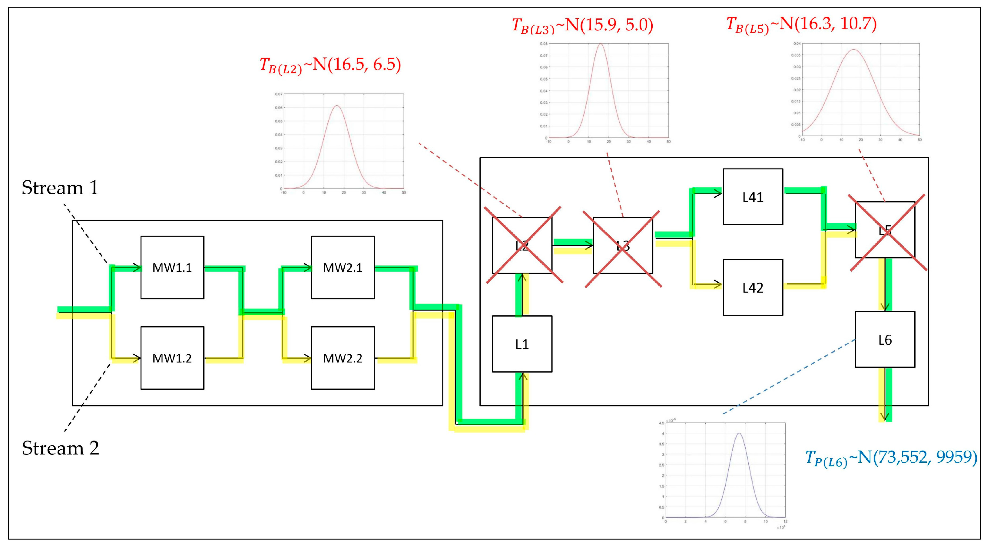 Energies 16 08071 g002