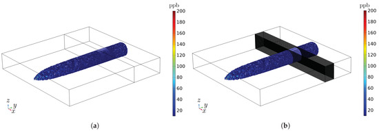 Energies 16 08072 g0a2