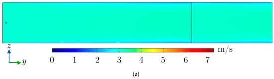 Energies 16 08072 g0a3a Energies 16 08072 g0a3a
