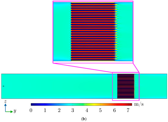 Energies 16 08072 g0a3b