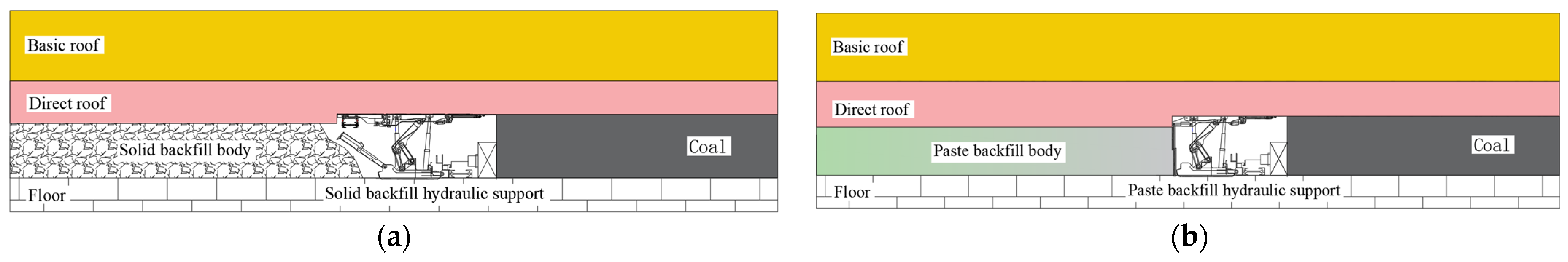 Energies 16 08074 g007