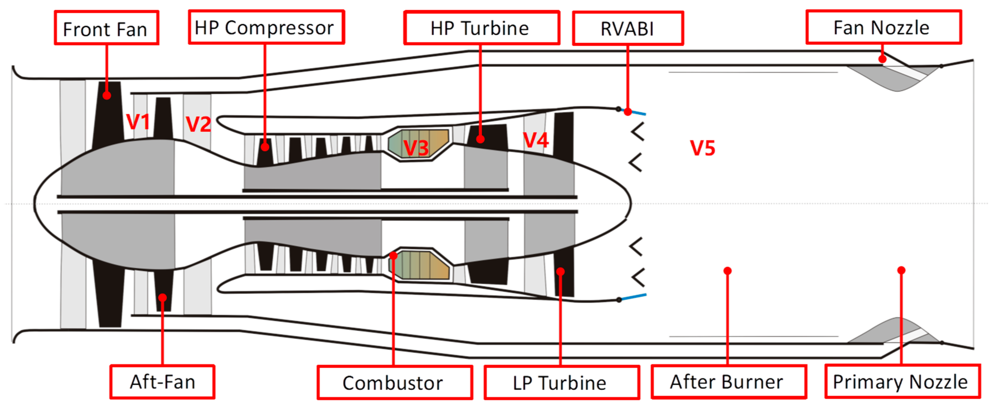 Energies 16 08076 g001