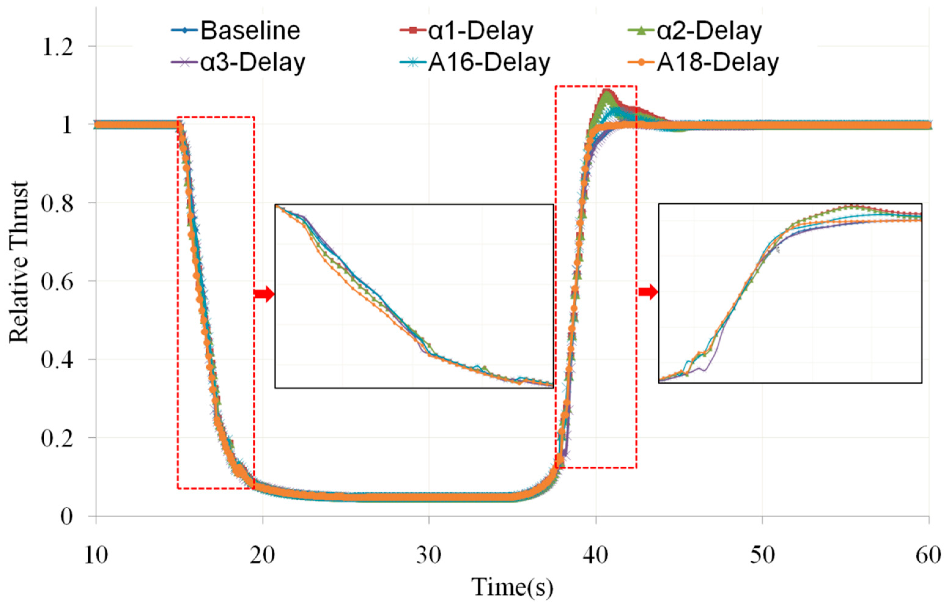 Energies 16 08076 g009
