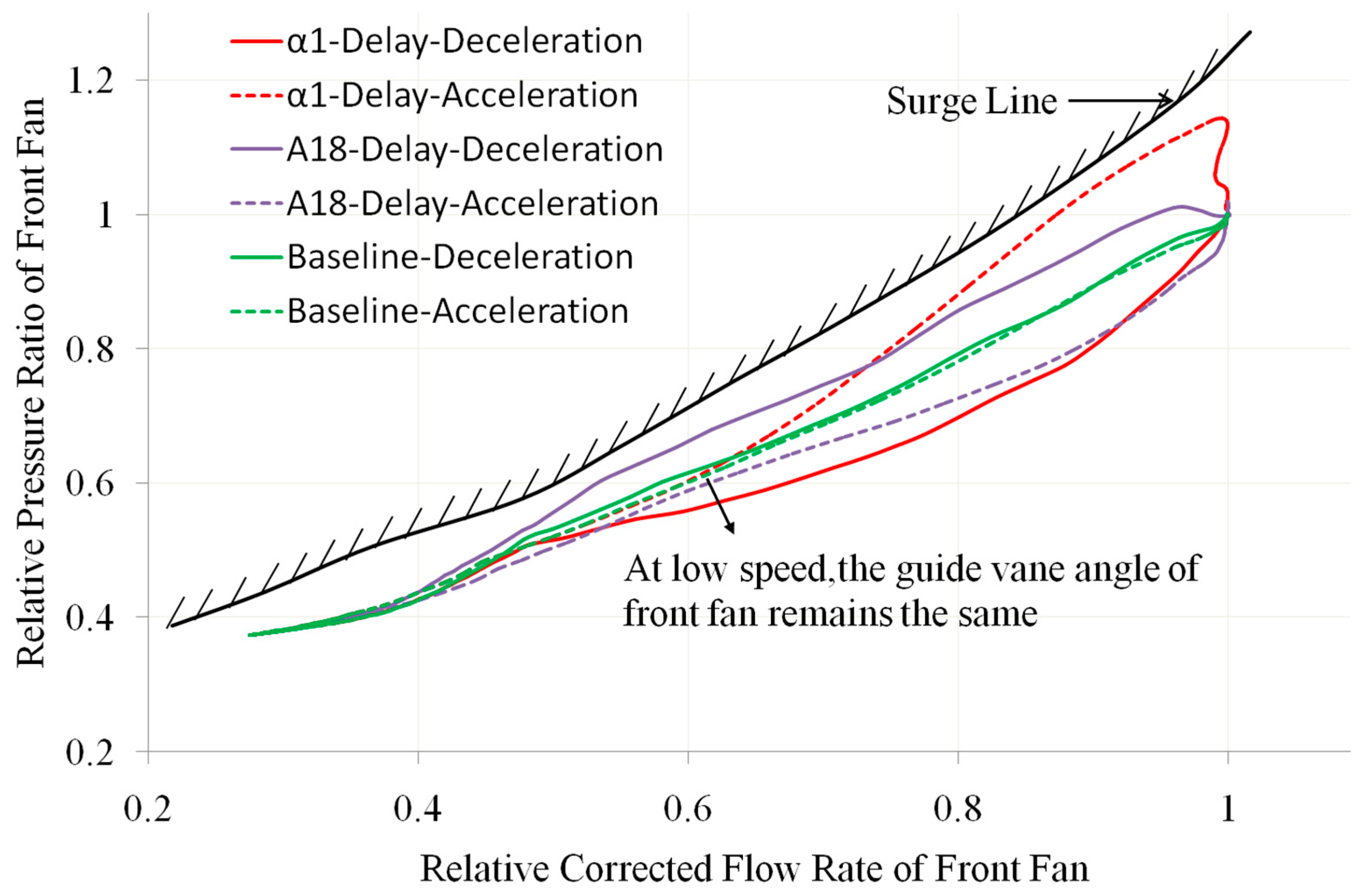 Energies 16 08076 g011