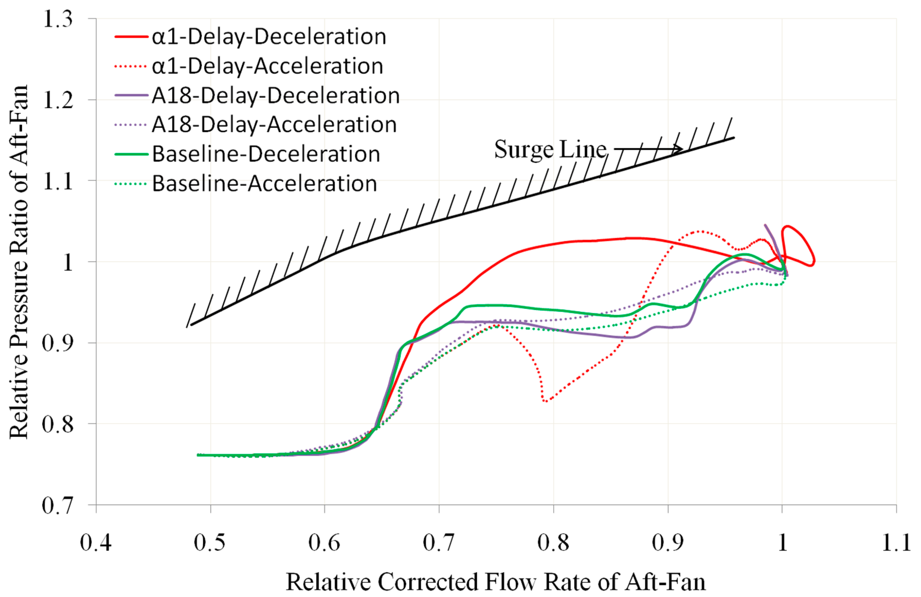 Energies 16 08076 g015