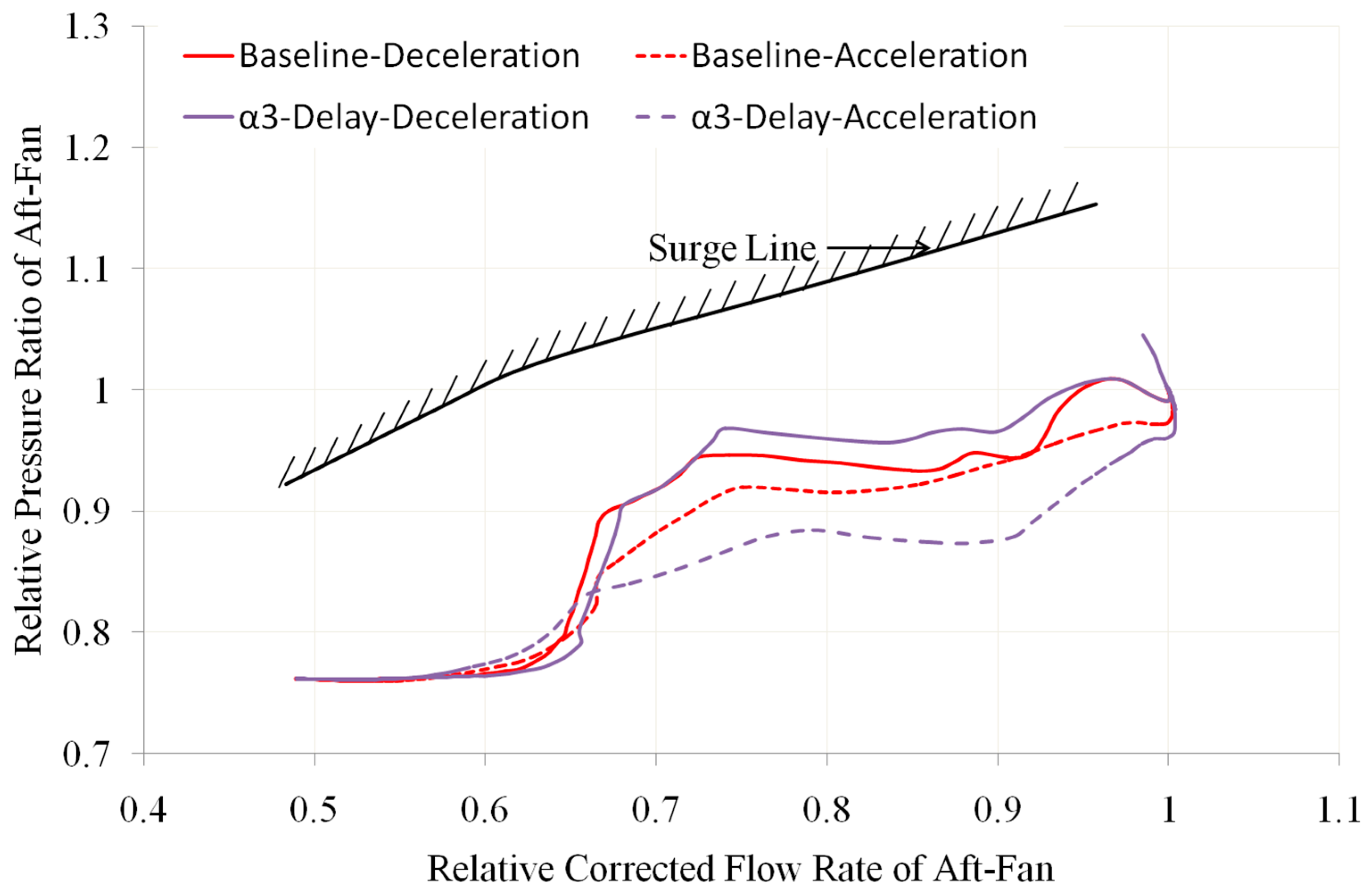 Energies 16 08076 g016