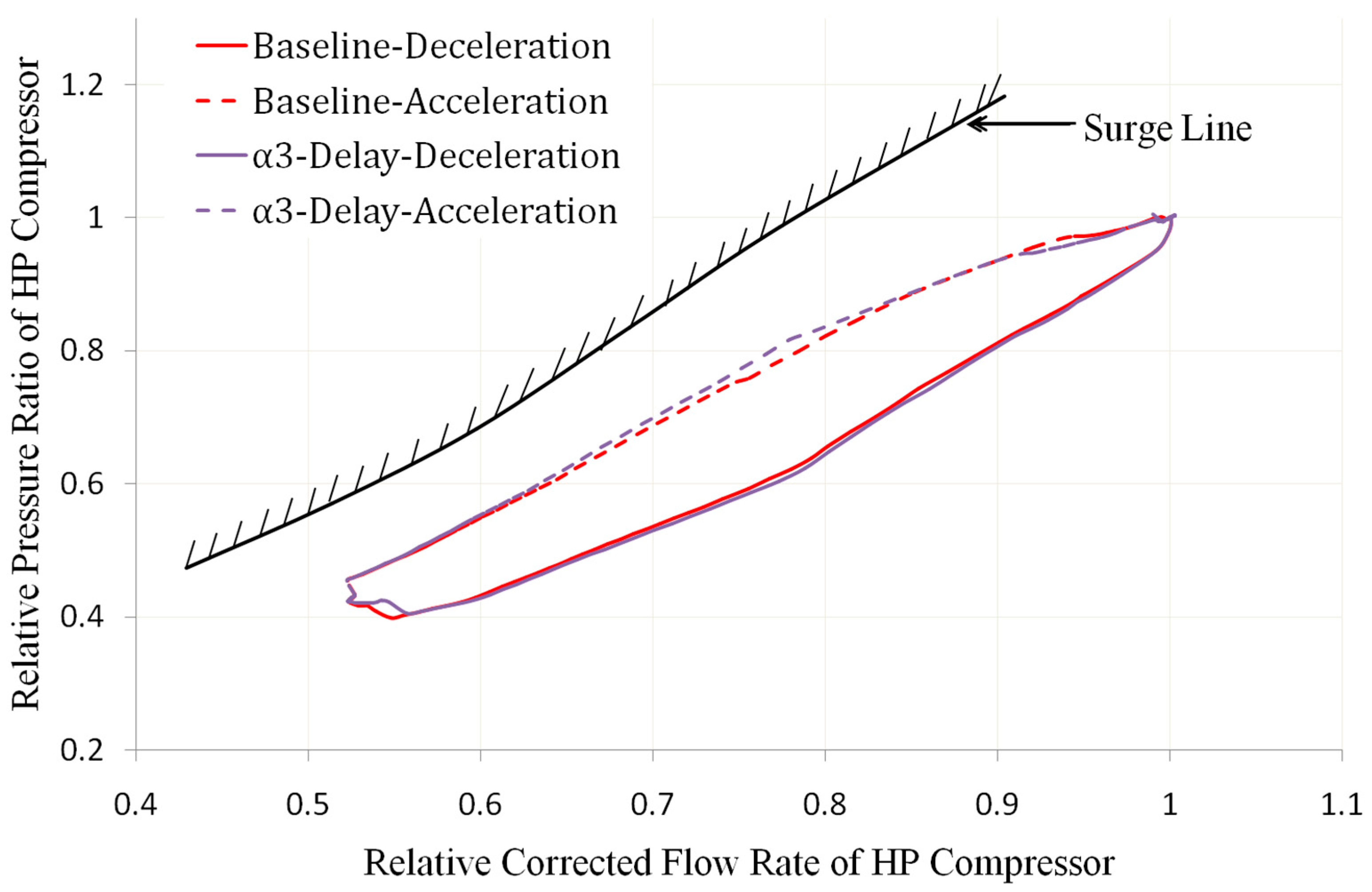Energies 16 08076 g020