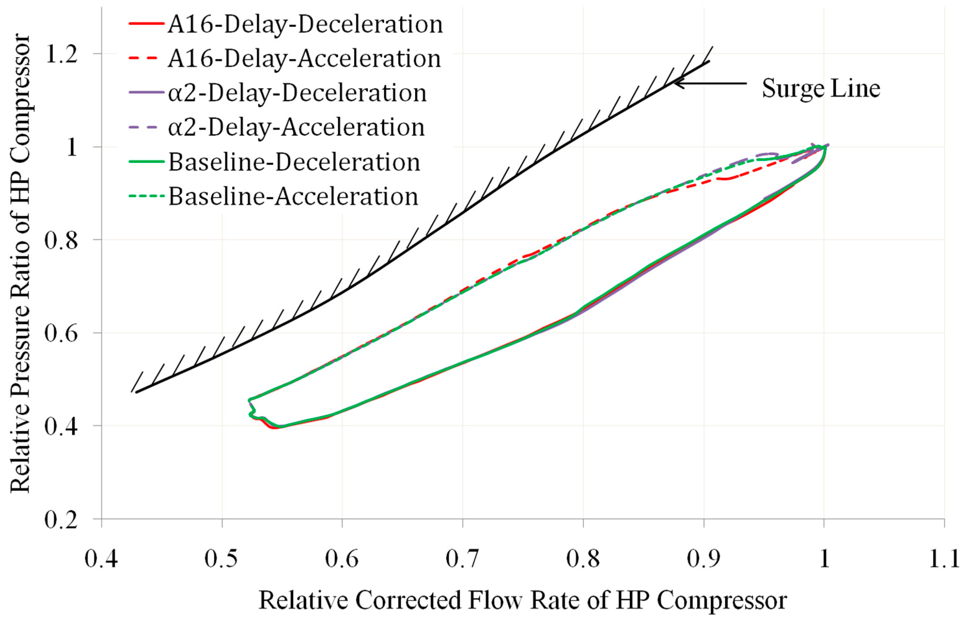 Energies 16 08076 g021