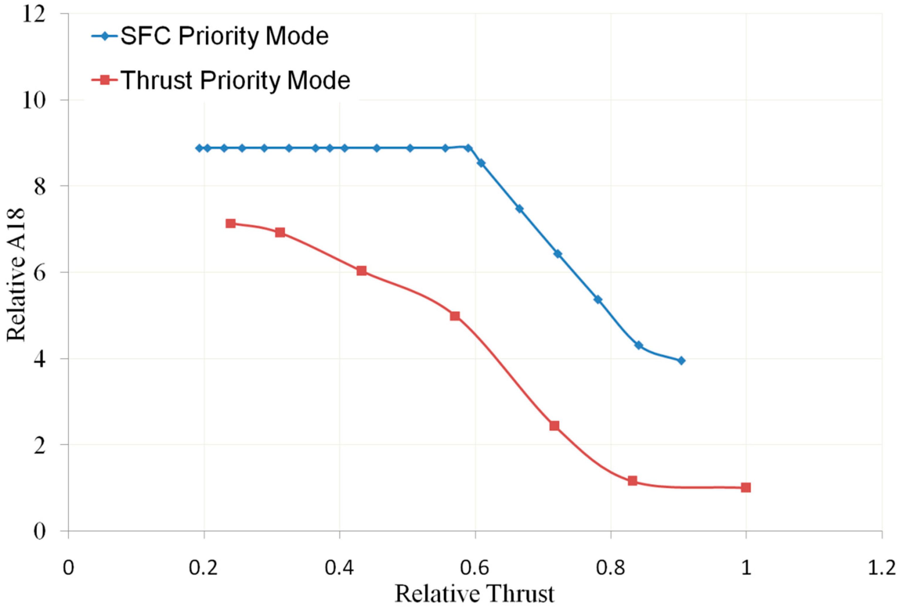 Energies 16 08076 g024
