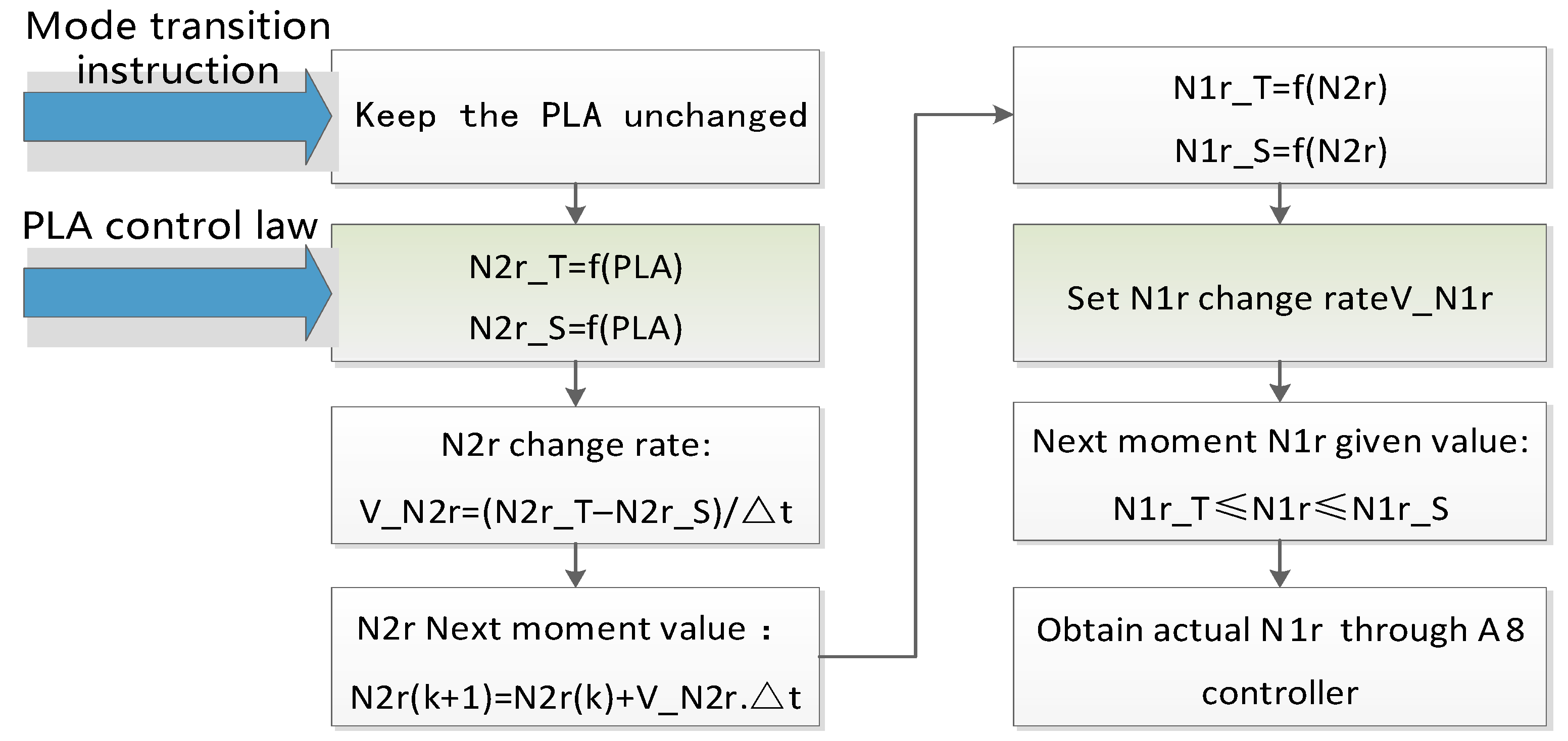 Energies 16 08076 g027