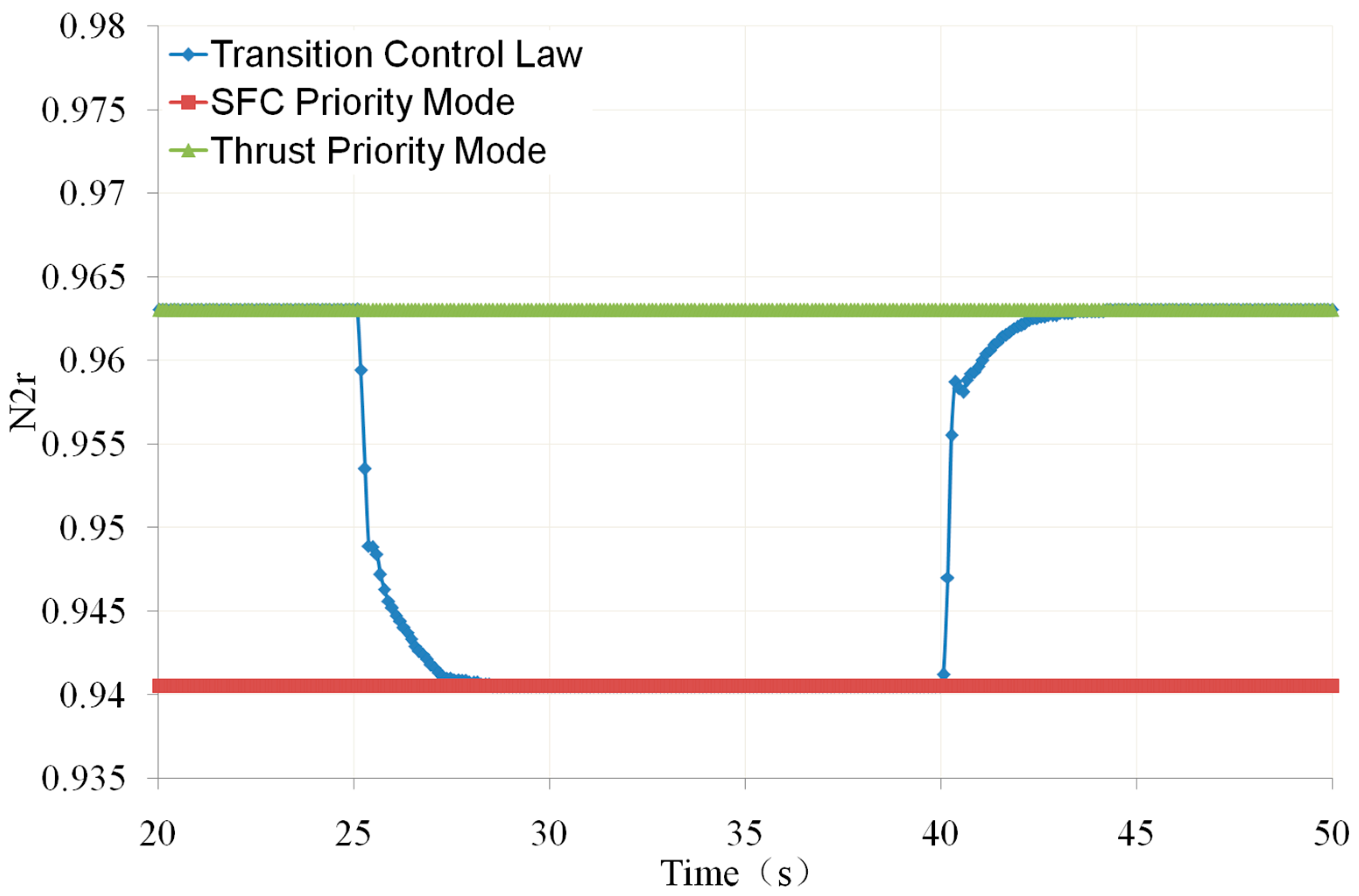 Energies 16 08076 g028