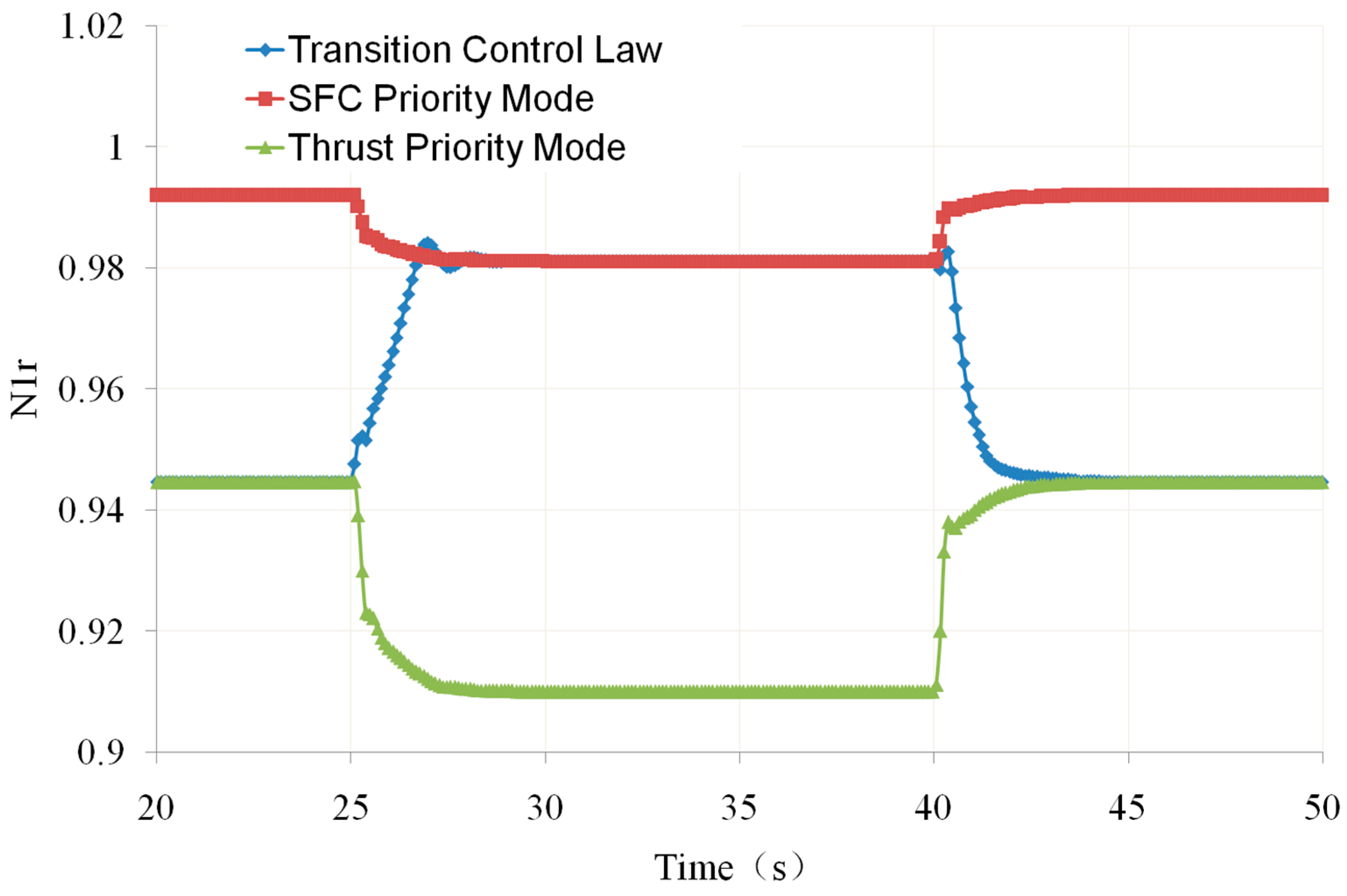 Energies 16 08076 g029
