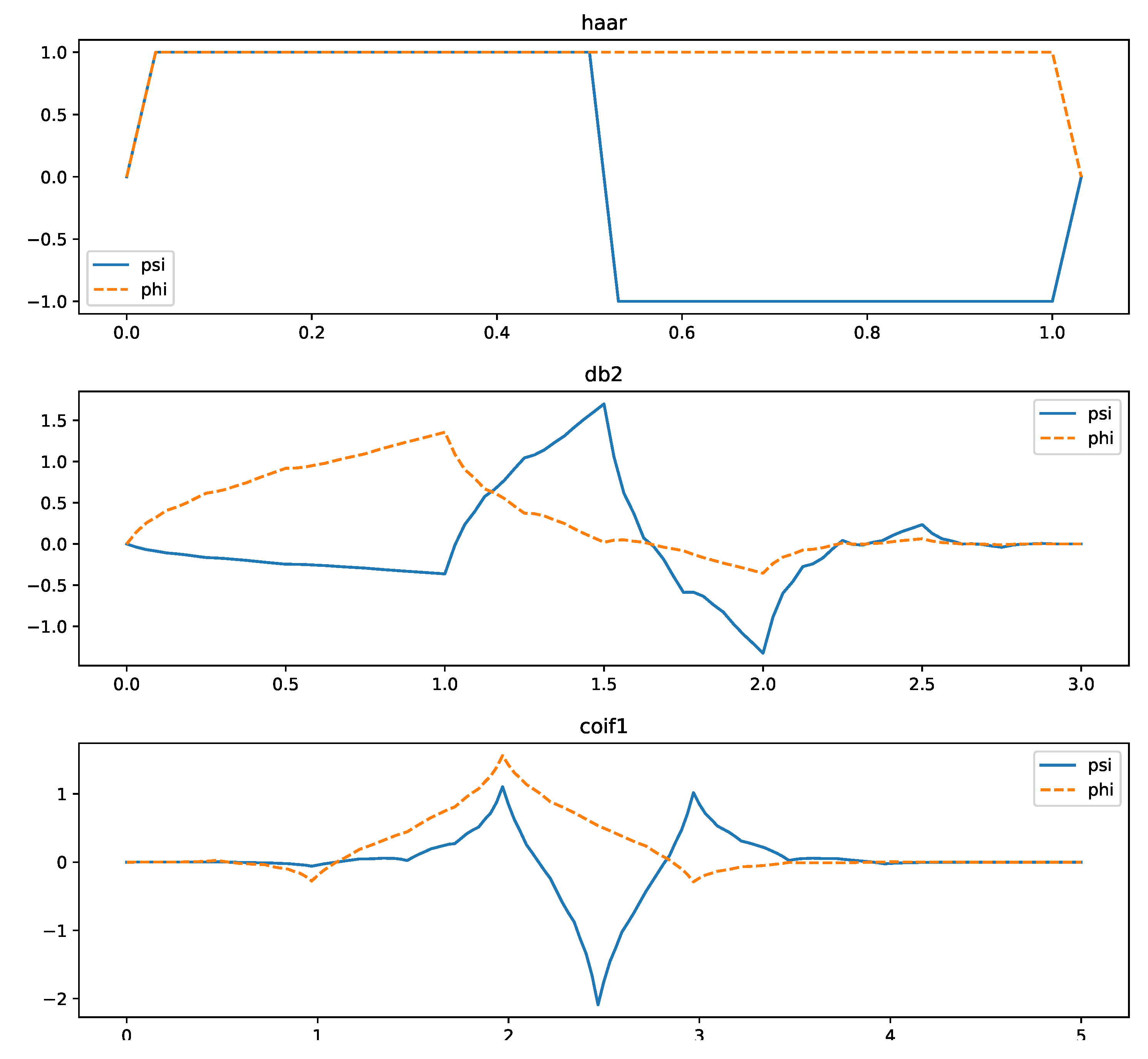Energies 16 08077 g005