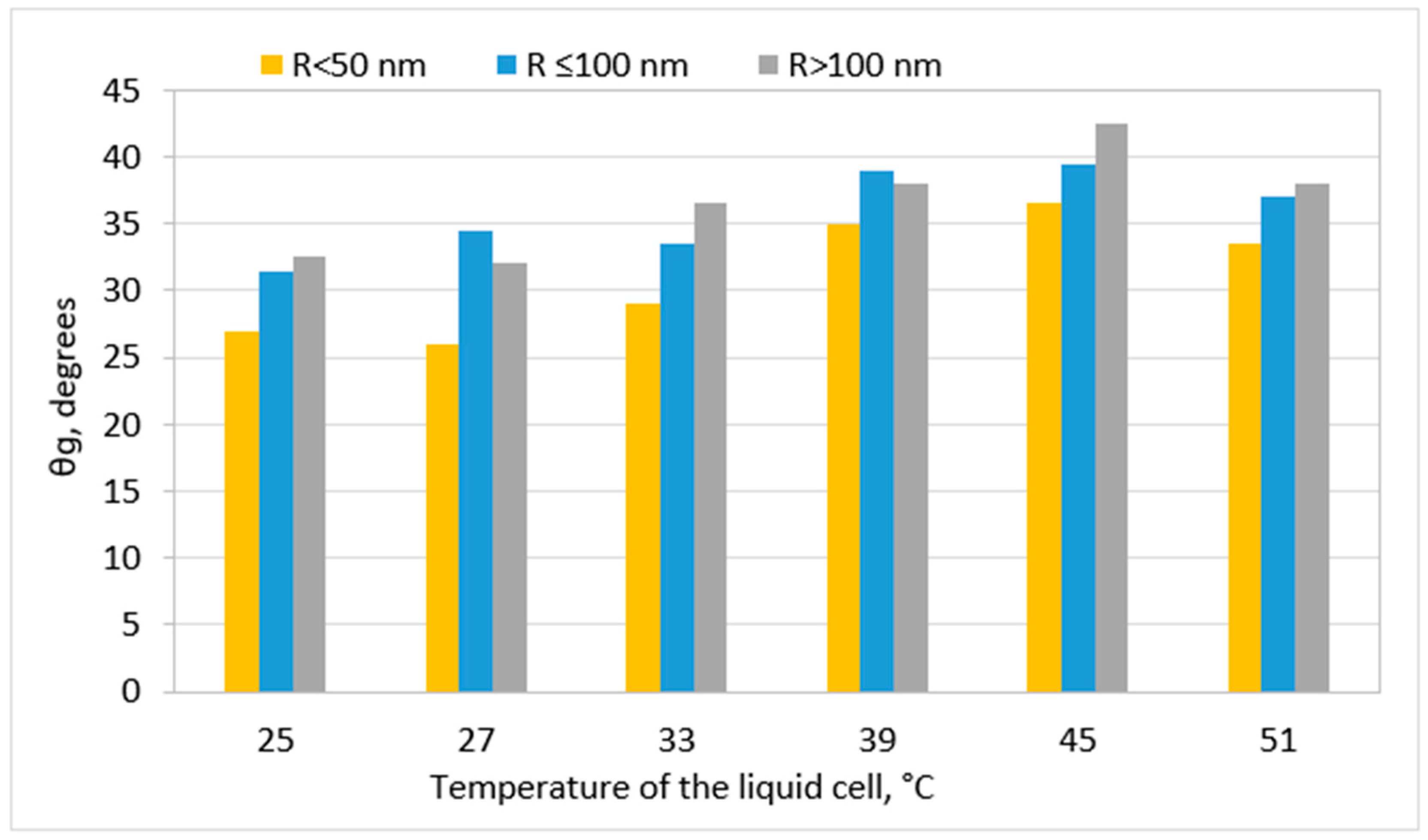 Energies 16 08078 g005