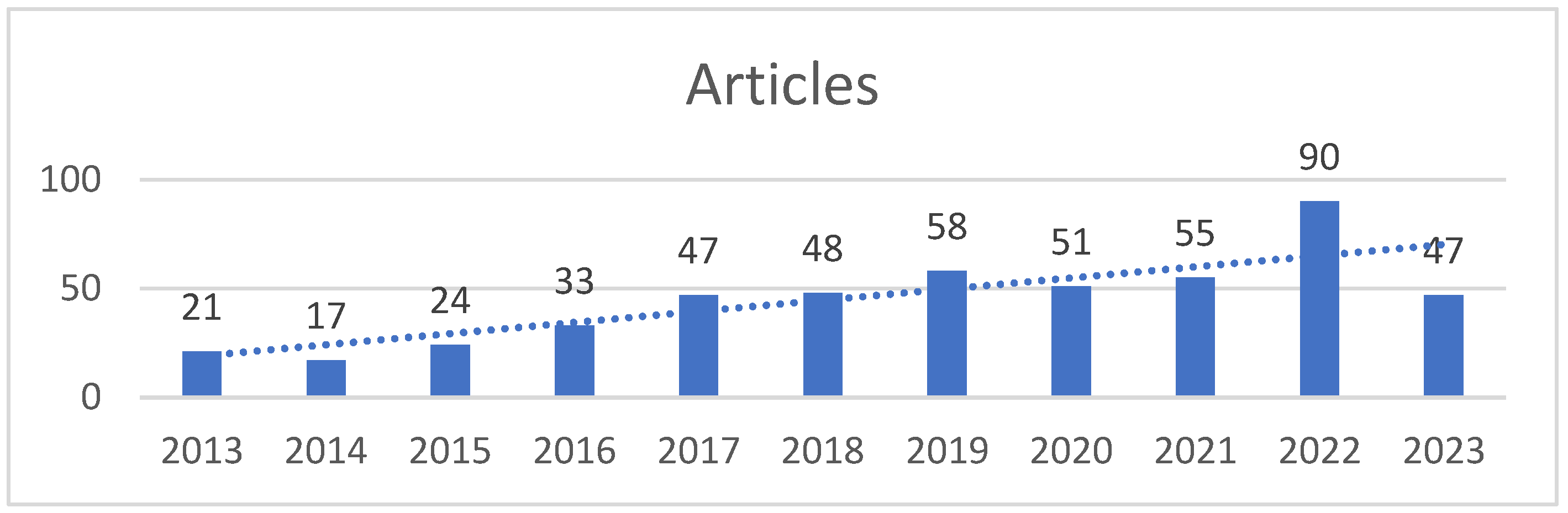 Energies 16 08082 g004