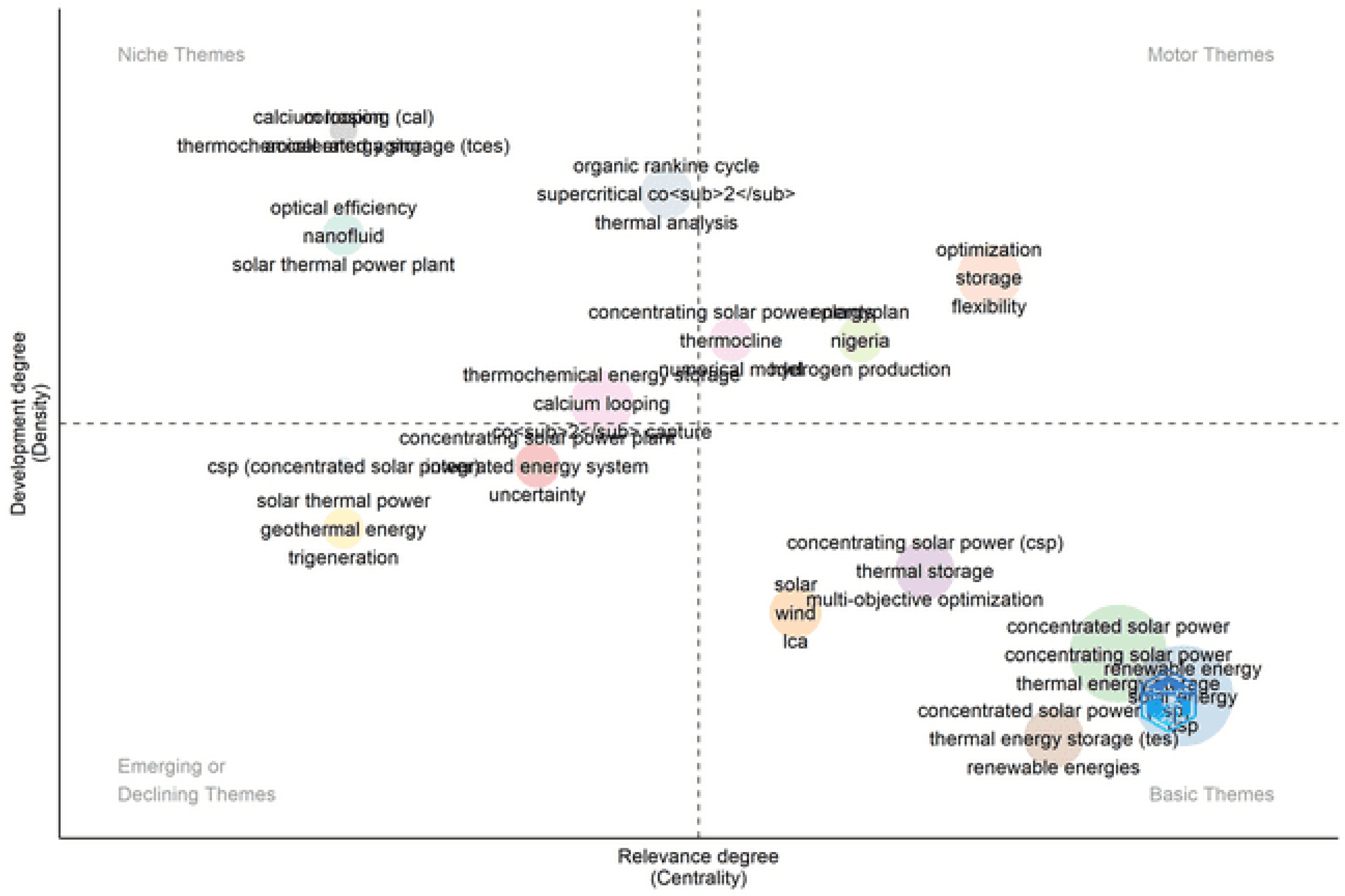 Energies 16 08082 g011
