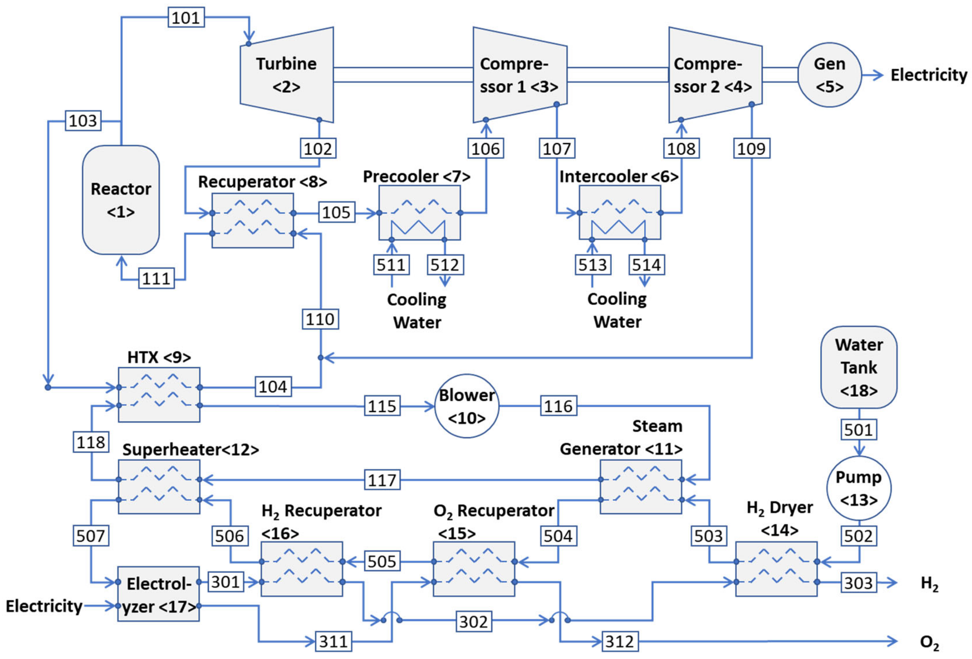 Energies 16 08090 g001