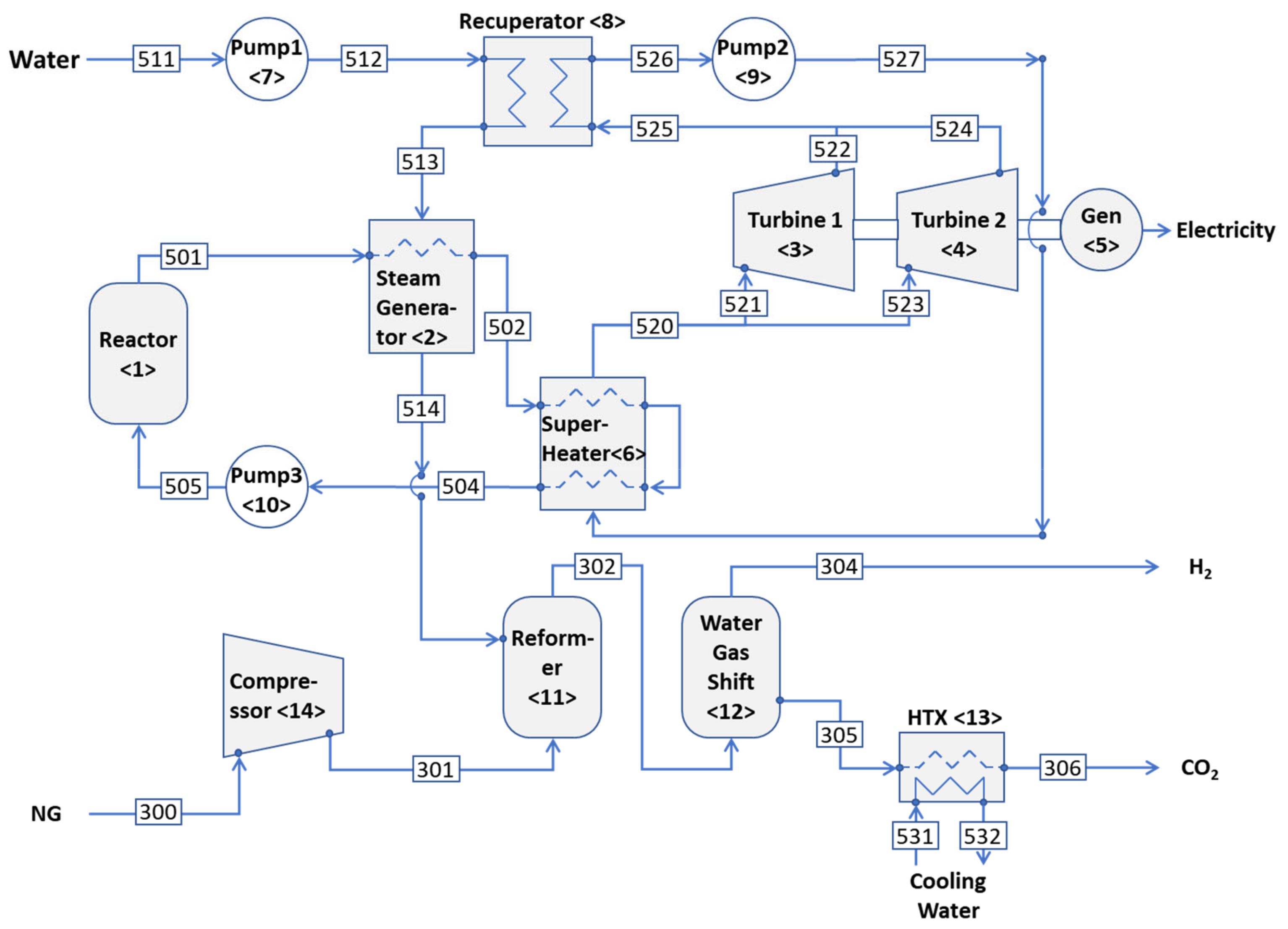 Energies 16 08090 g002