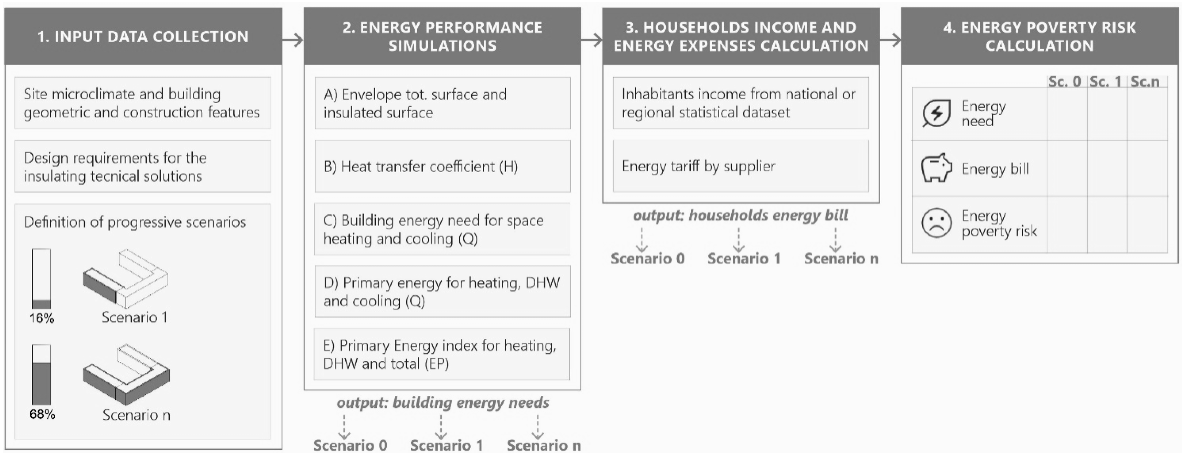 Energies 16 08093 g001