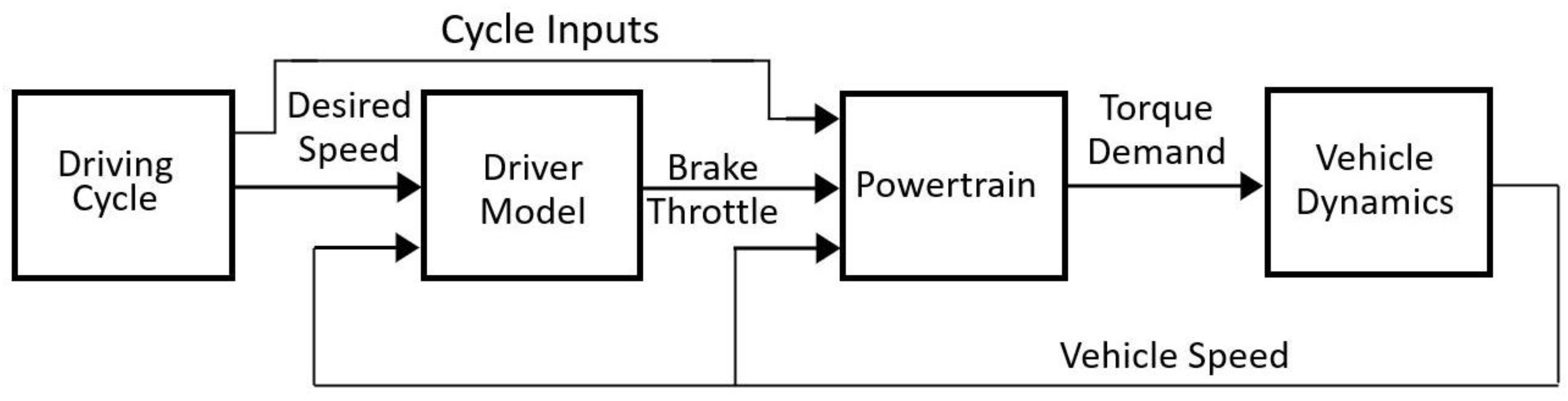 Energies 16 08094 g002