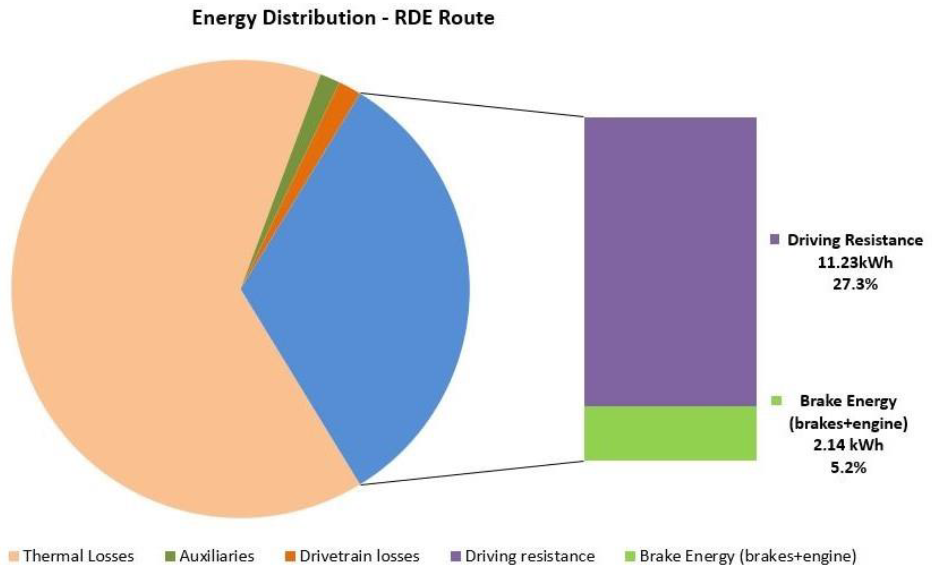 Energies 16 08094 g006
