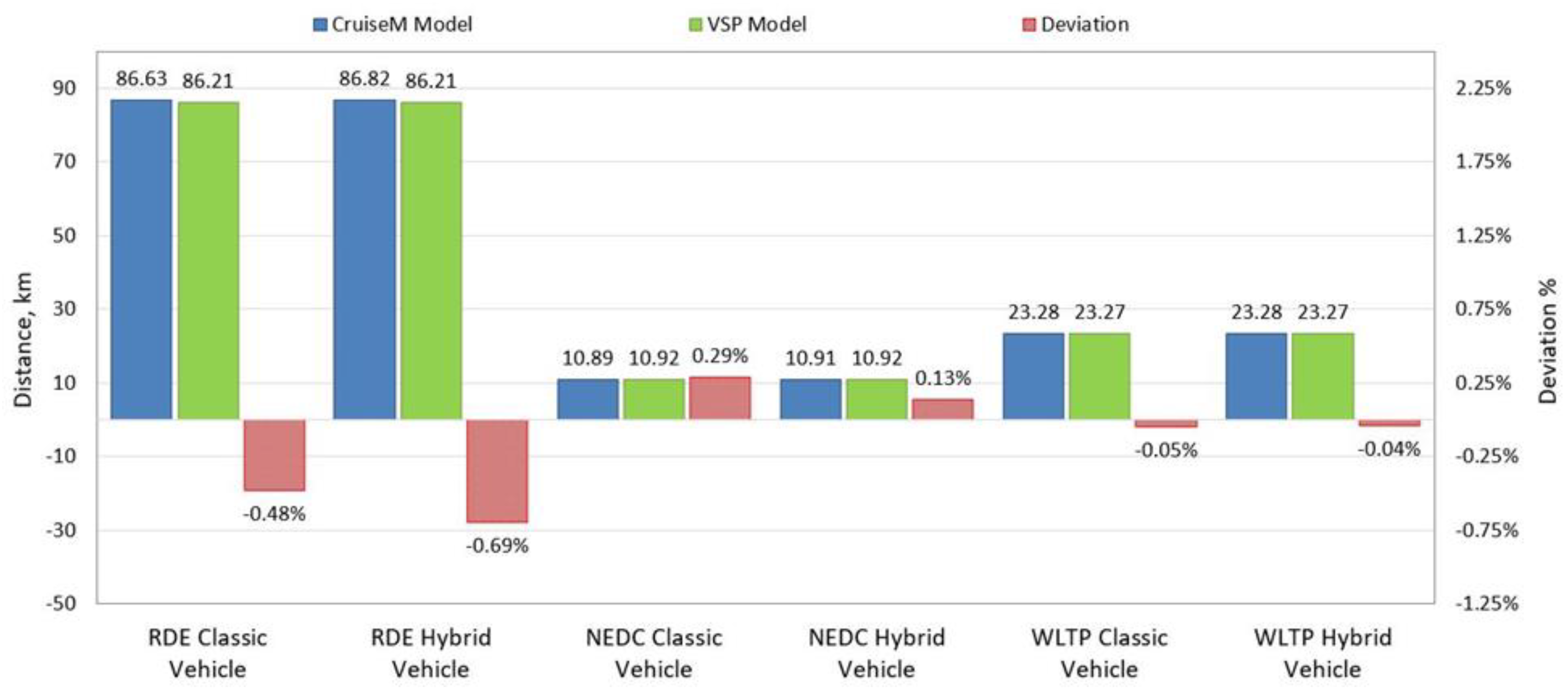 Energies 16 08094 g008