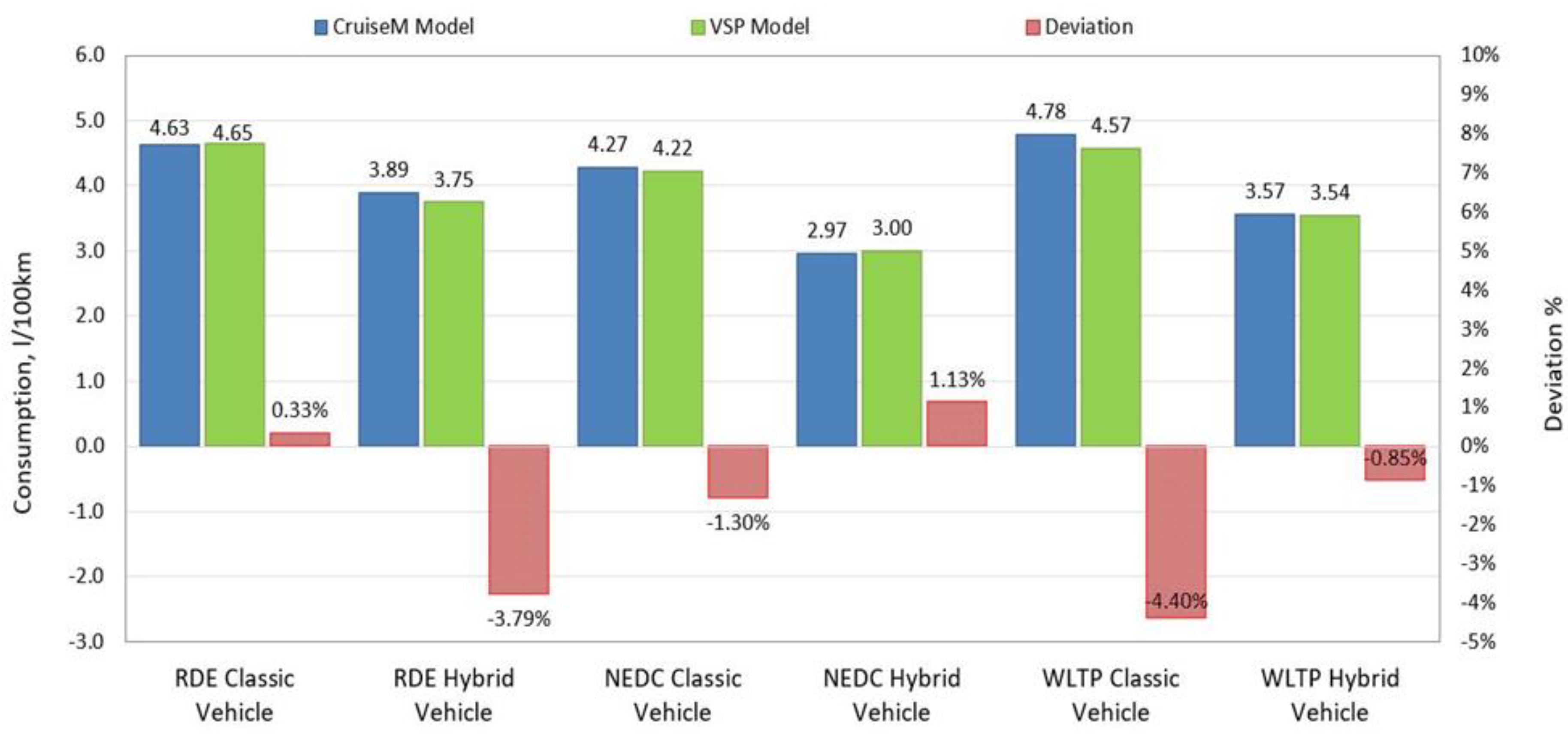 Energies 16 08094 g011