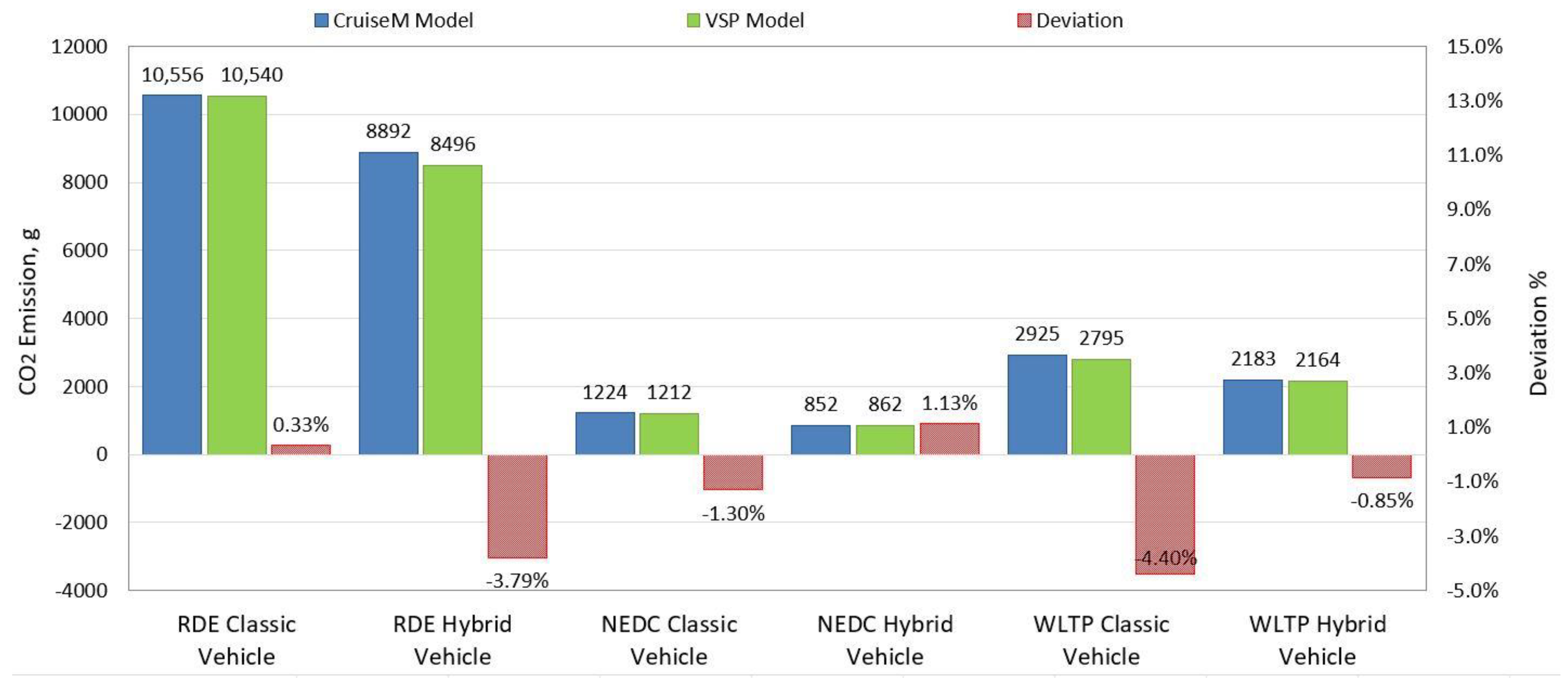 Energies 16 08094 g012