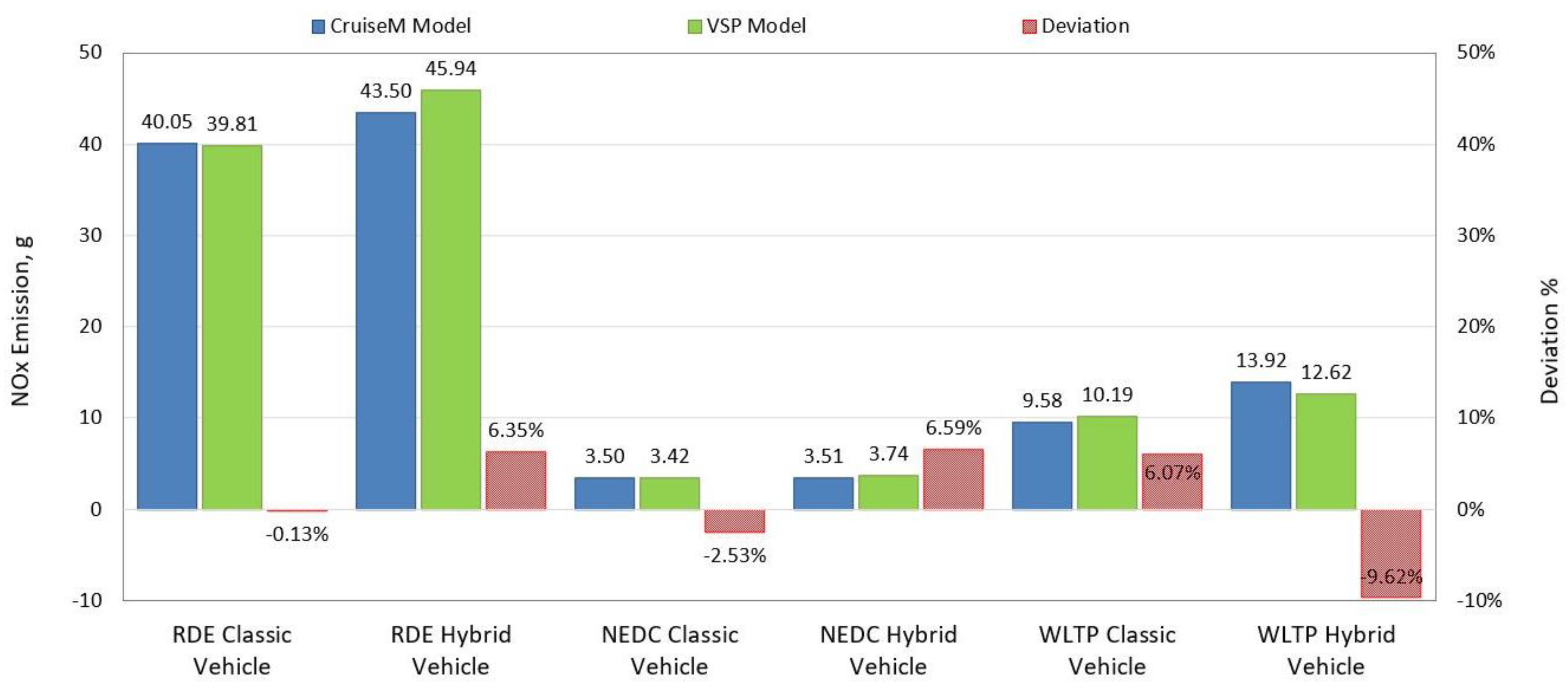 Energies 16 08094 g013