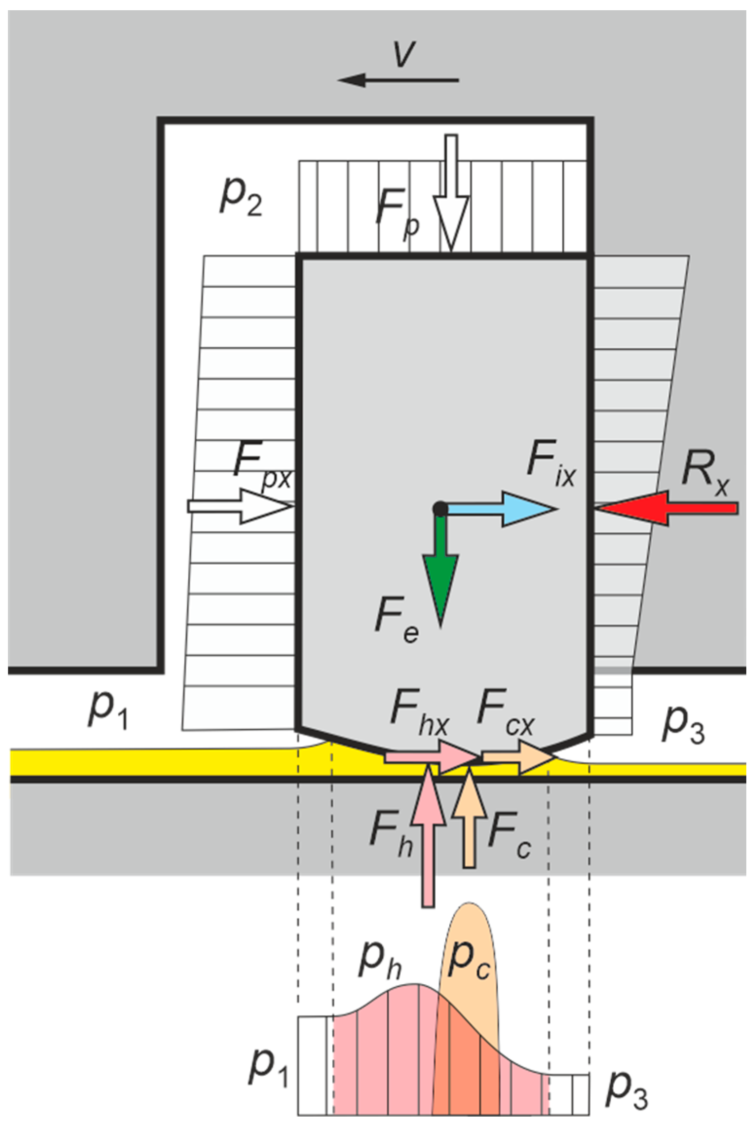 Energies 16 08096 g002