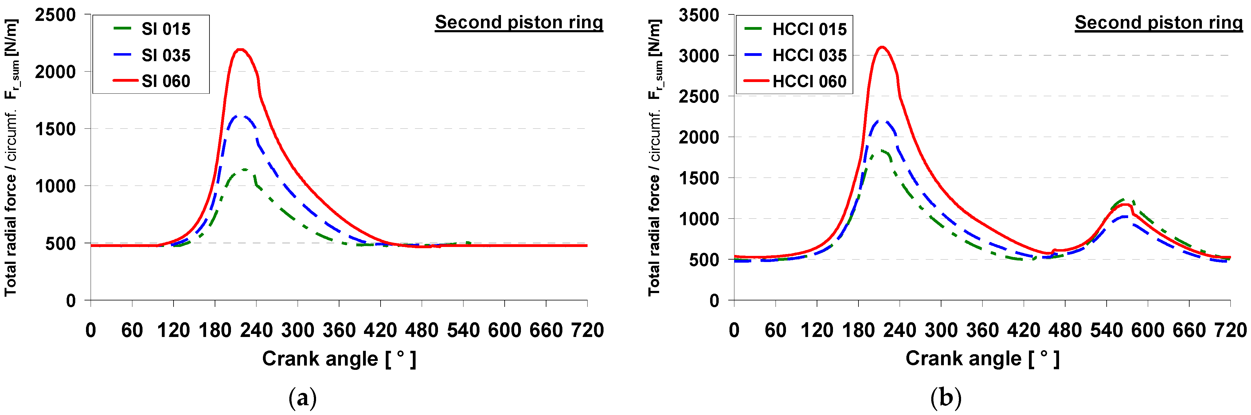 Energies 16 08096 g009