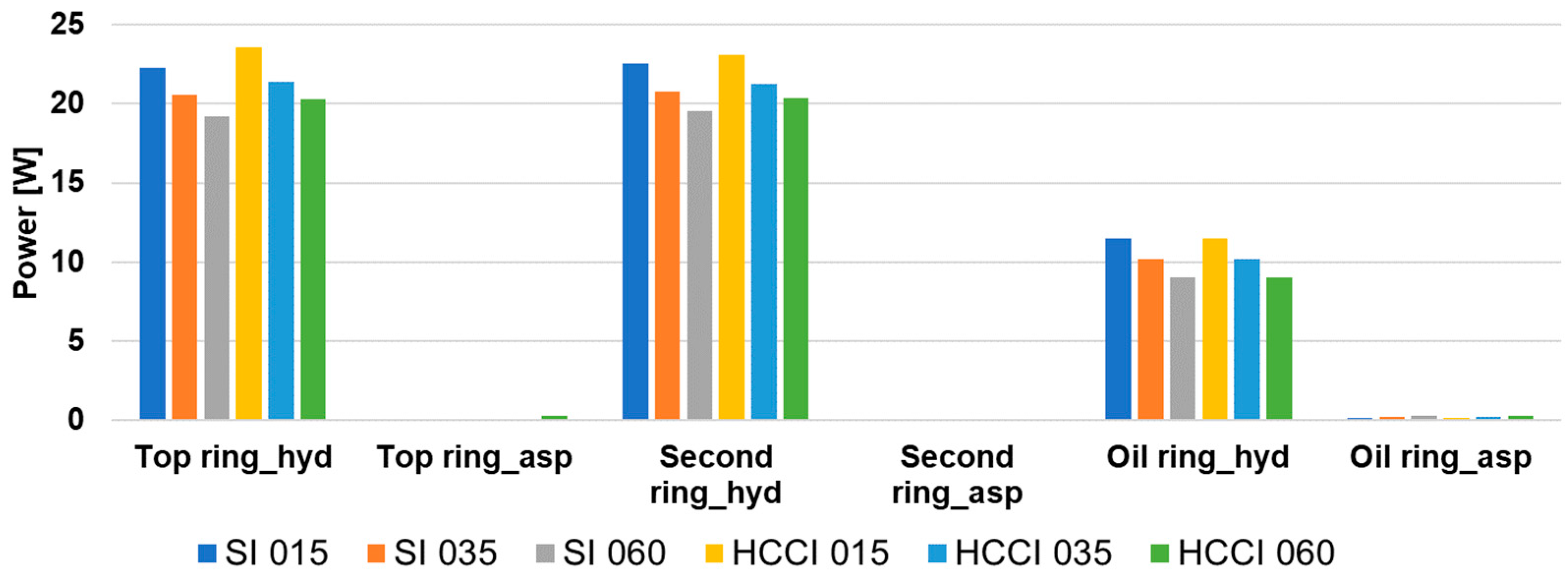 Energies 16 08096 g015