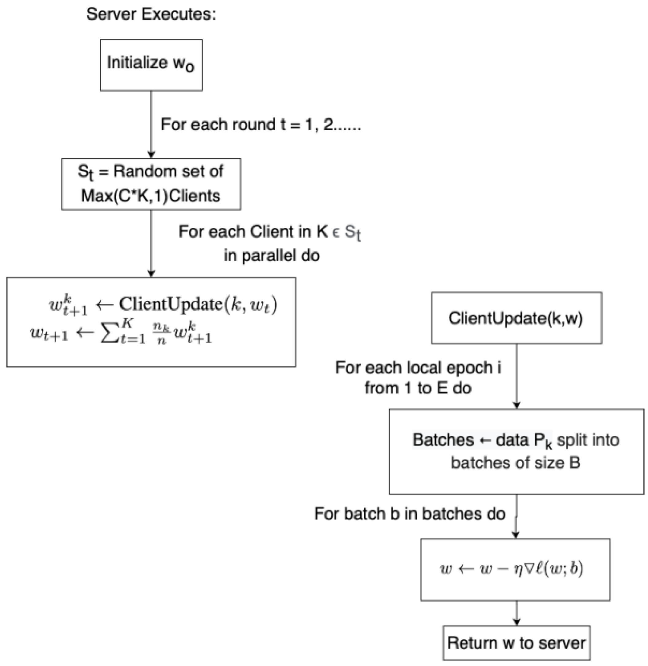 Energies 16 08097 g006