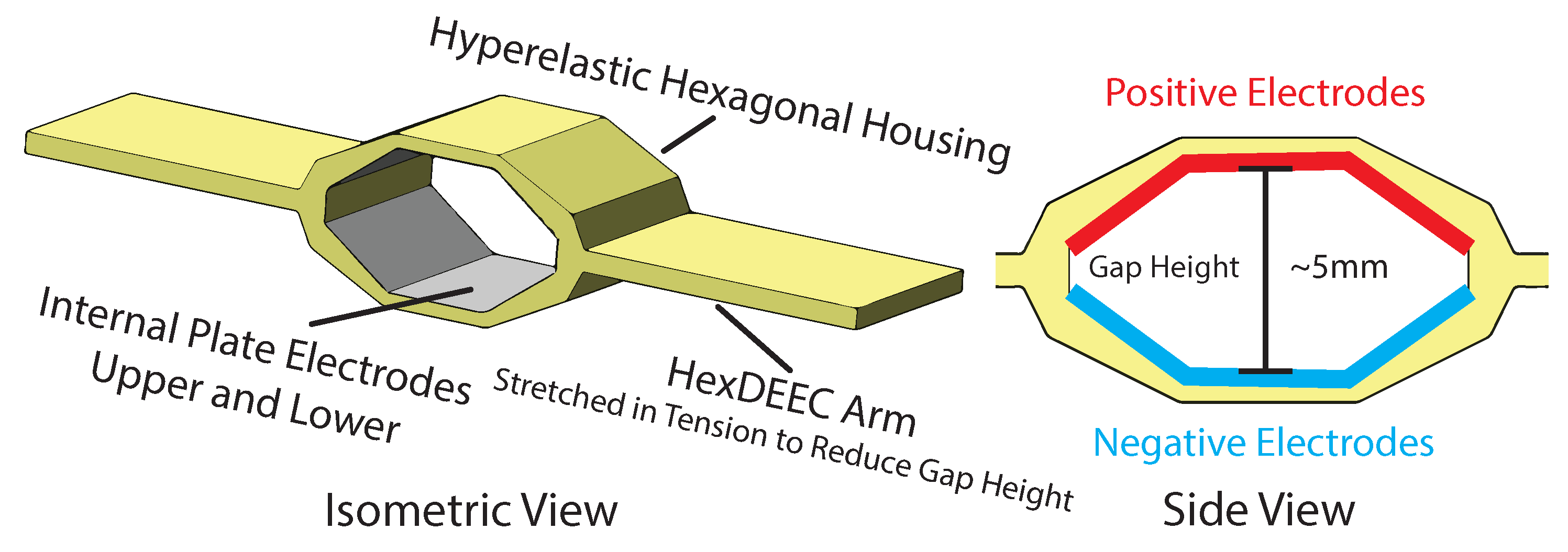 Energies 16 08100 g001 Energies 16 08100 g001