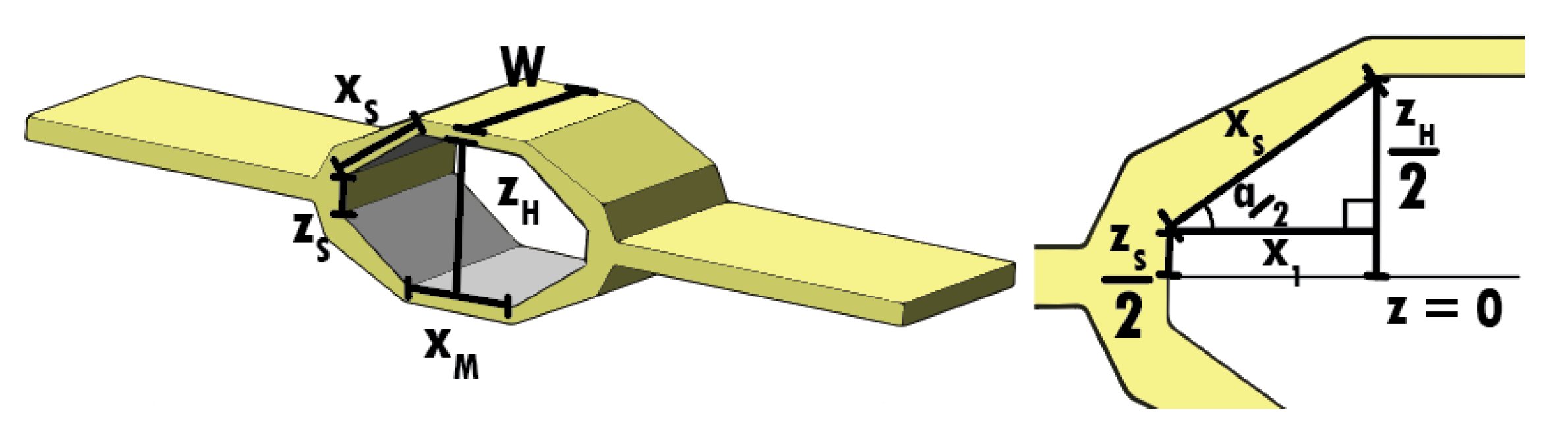 Energies 16 08100 g005 Energies 16 08100 g005