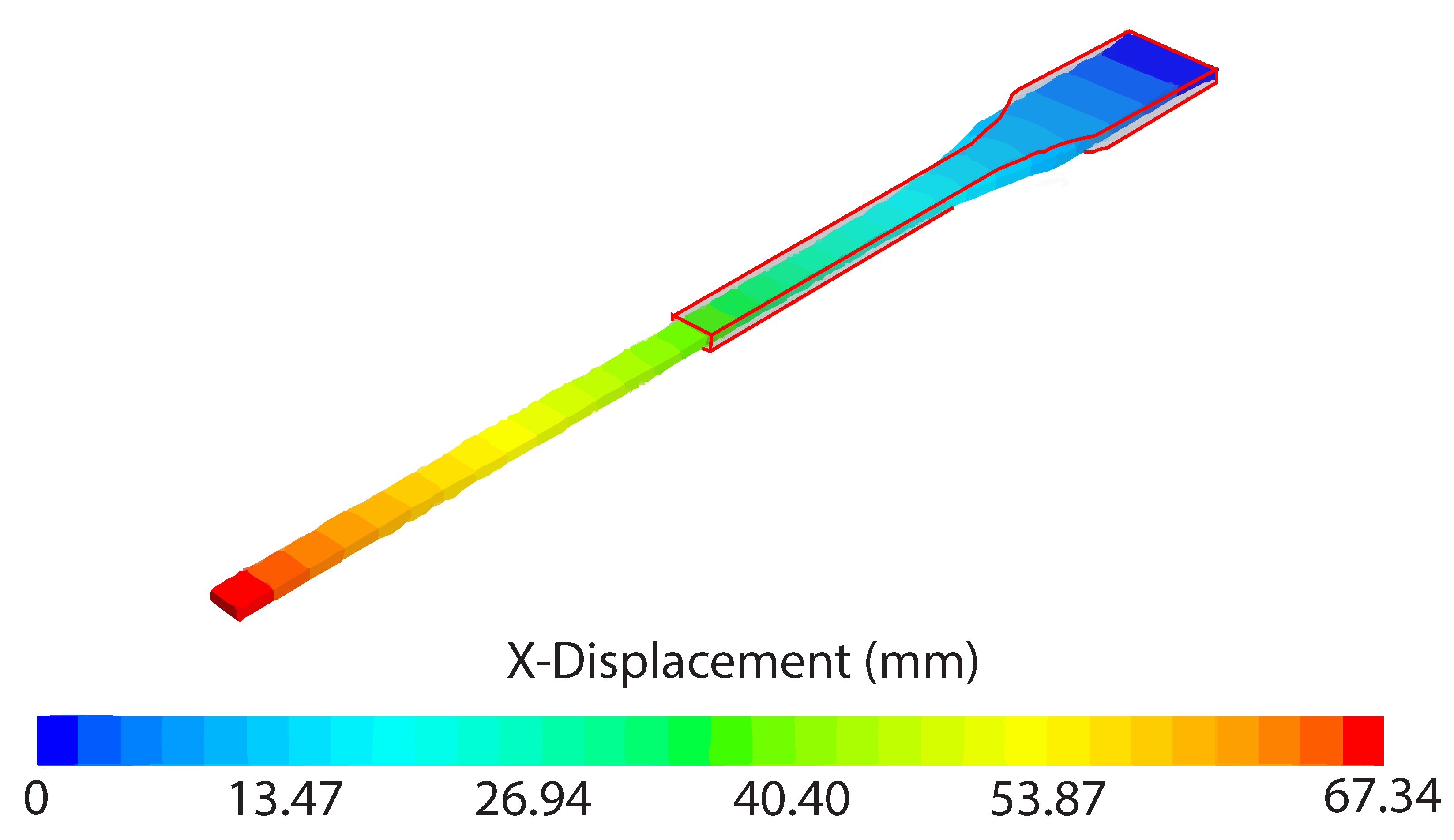 Energies 16 08100 g013 Energies 16 08100 g013