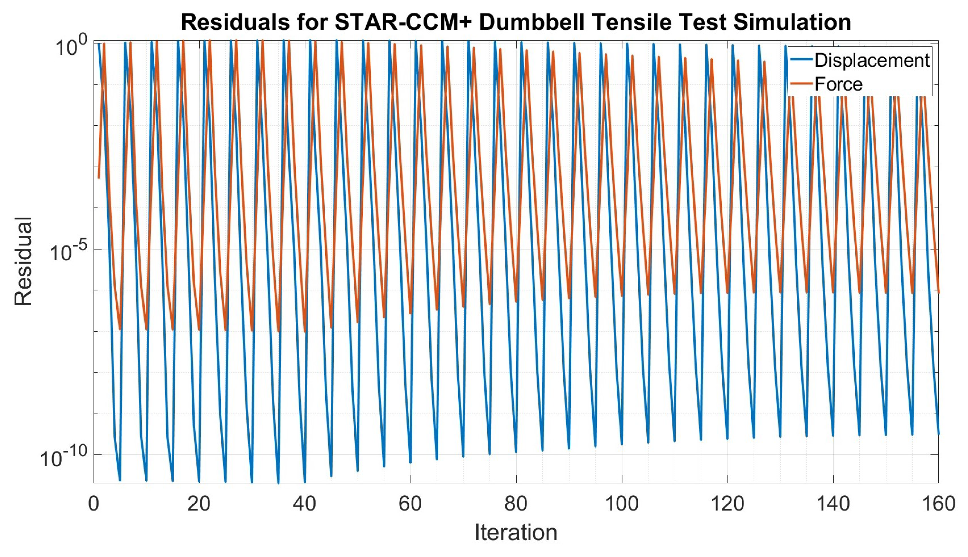 Energies 16 08100 g015 Energies 16 08100 g015
