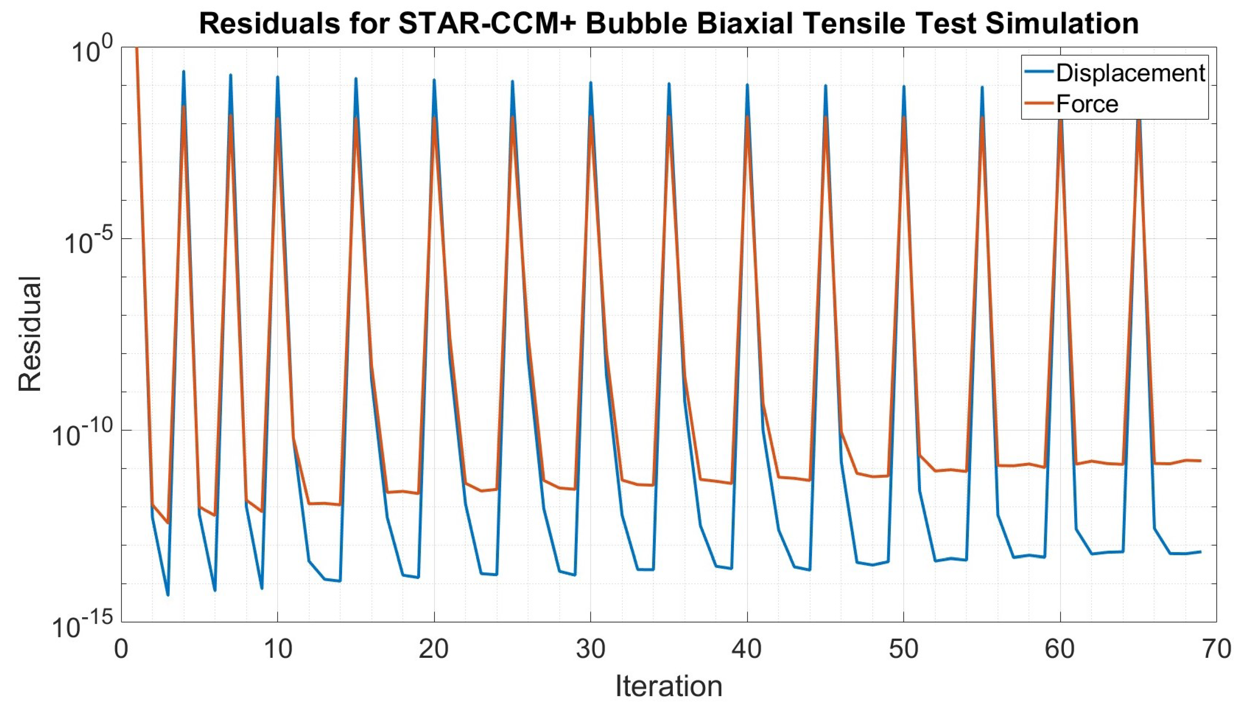 Energies 16 08100 g018 Energies 16 08100 g018