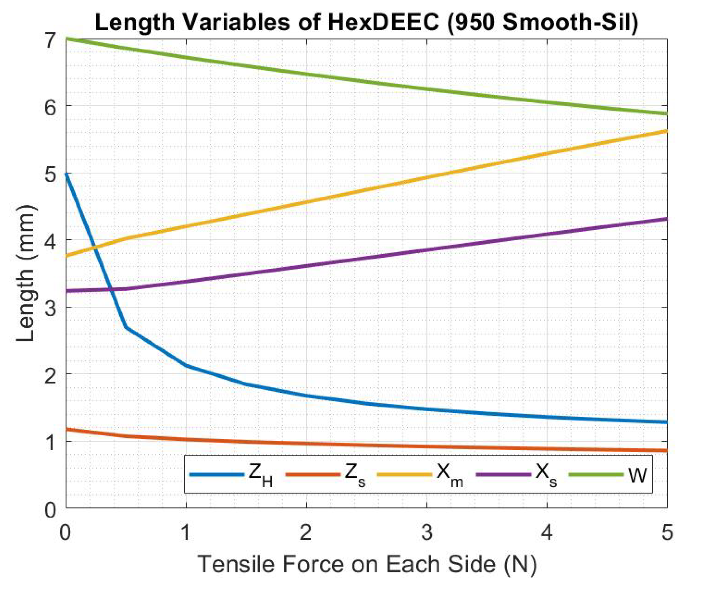 Energies 16 08100 g020 Energies 16 08100 g020