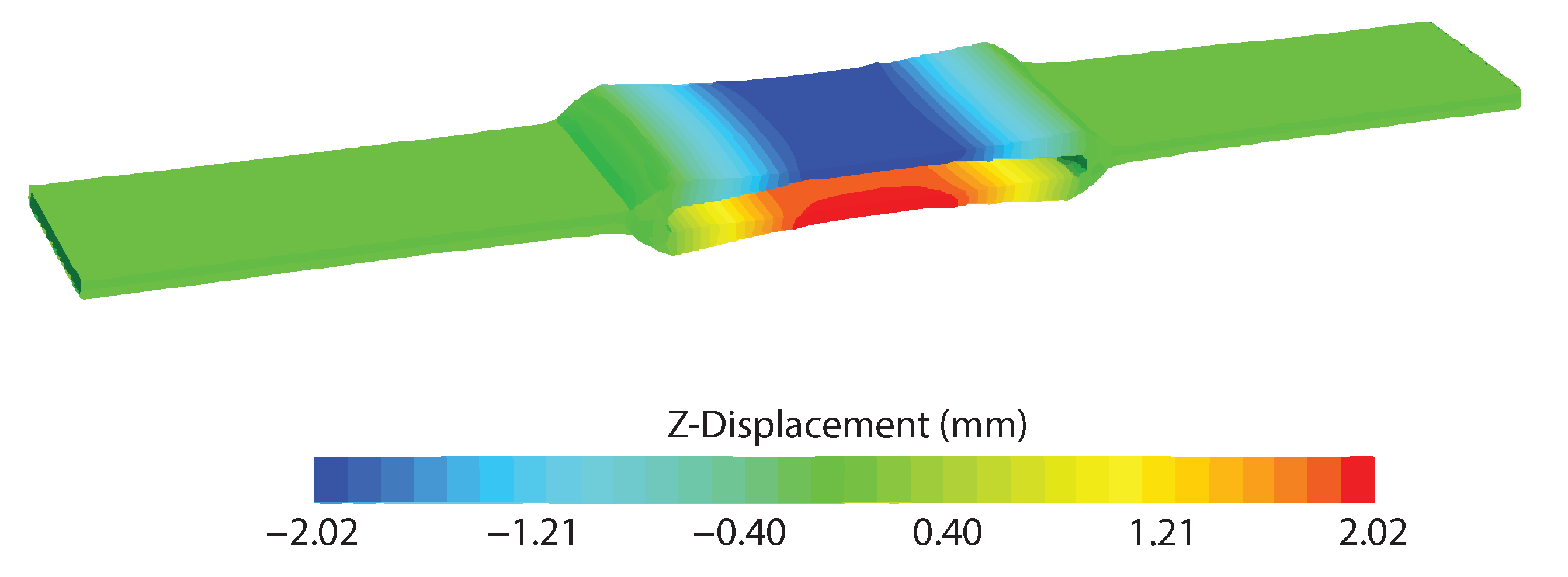 Energies 16 08100 g021 Energies 16 08100 g021