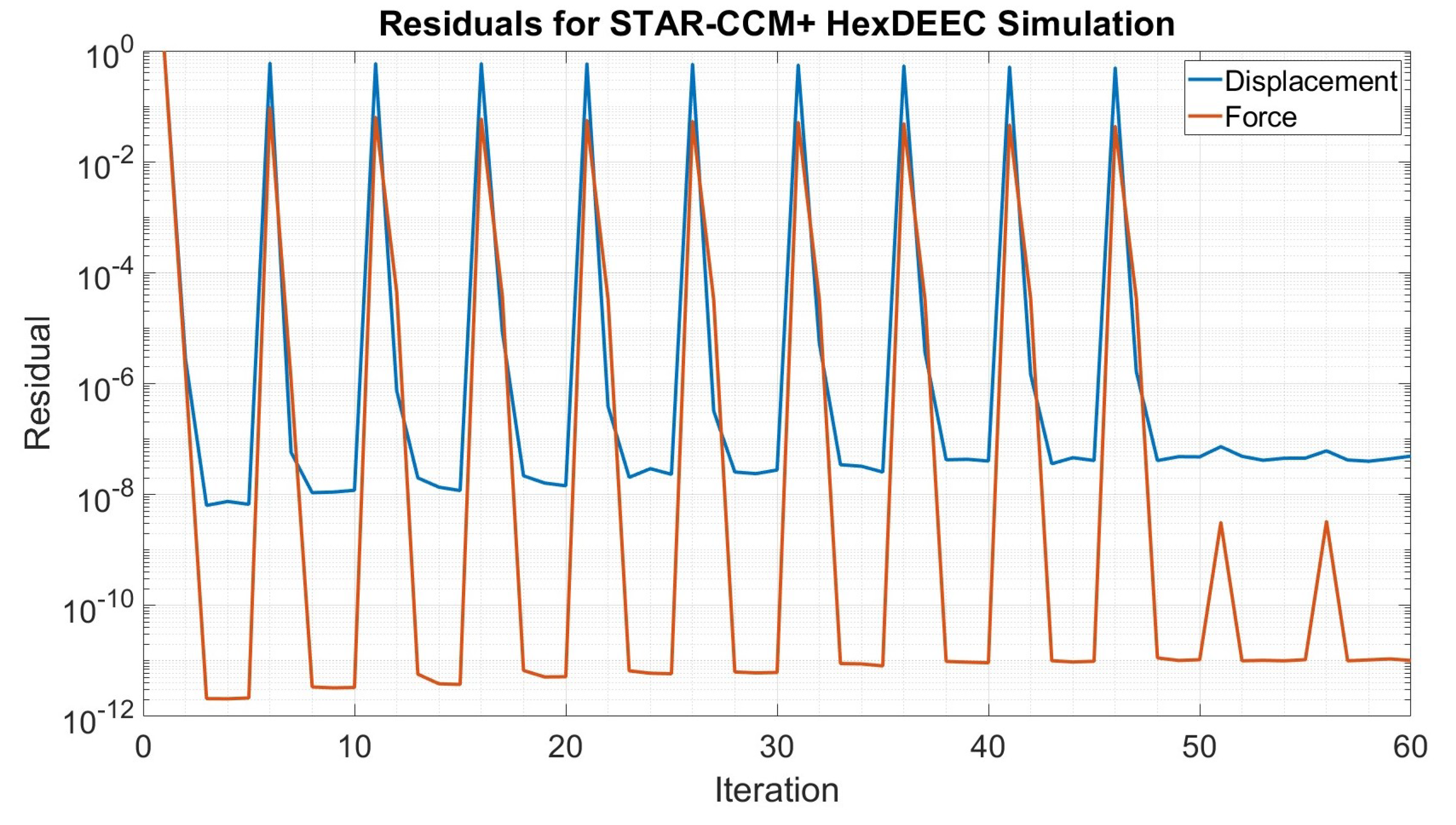 Energies 16 08100 g022 Energies 16 08100 g022
