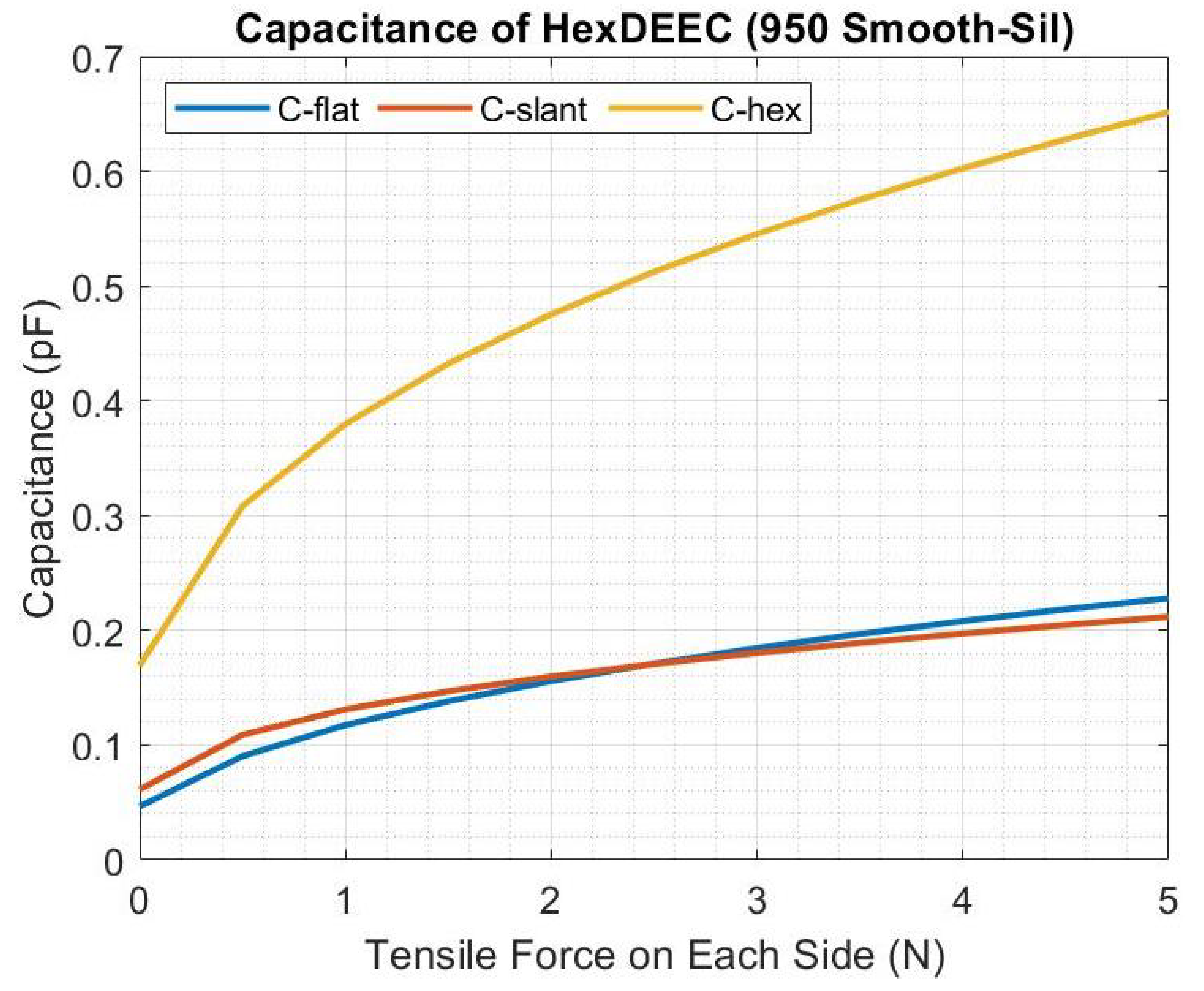 Energies 16 08100 g023 Energies 16 08100 g023