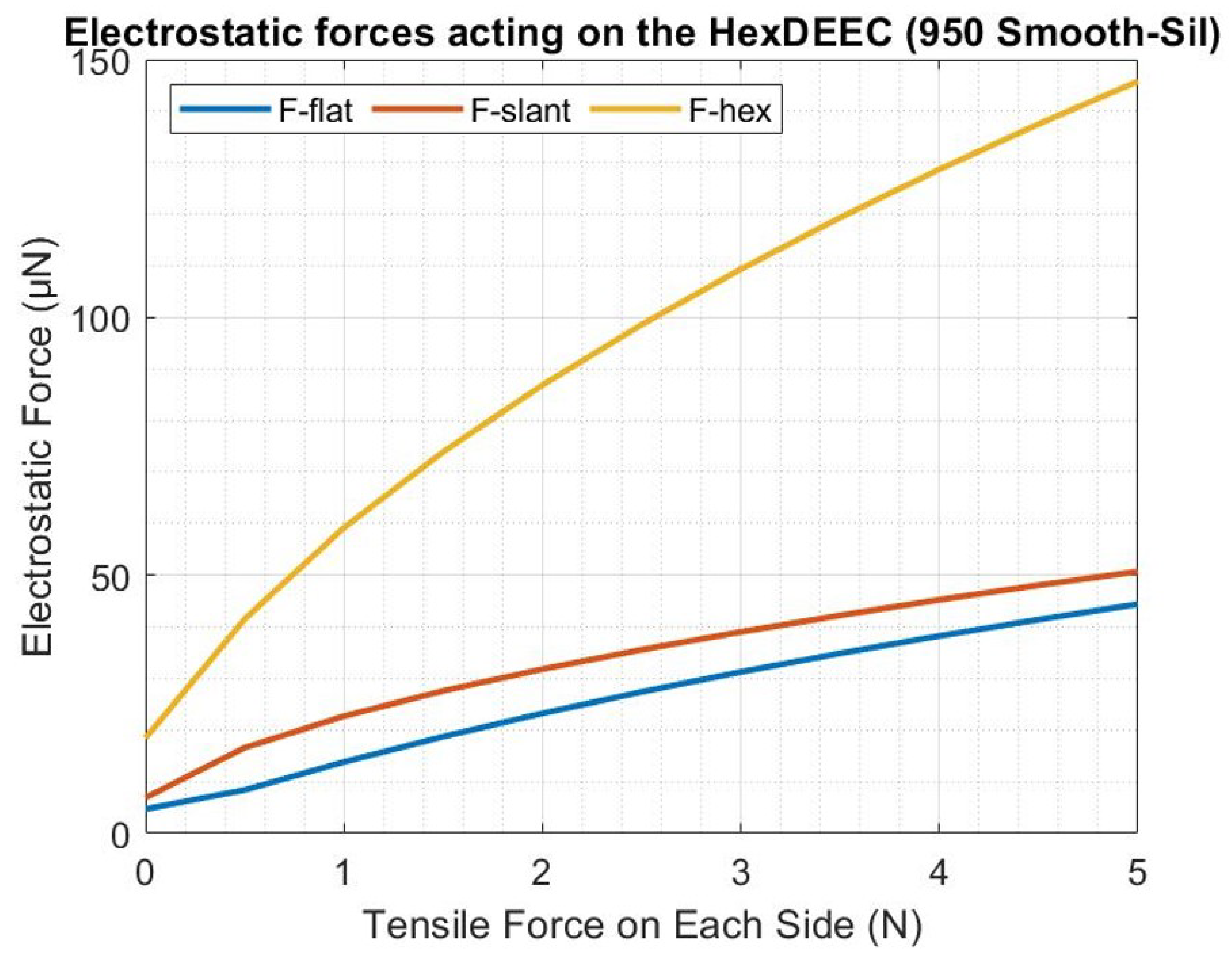 Energies 16 08100 g024 Energies 16 08100 g024